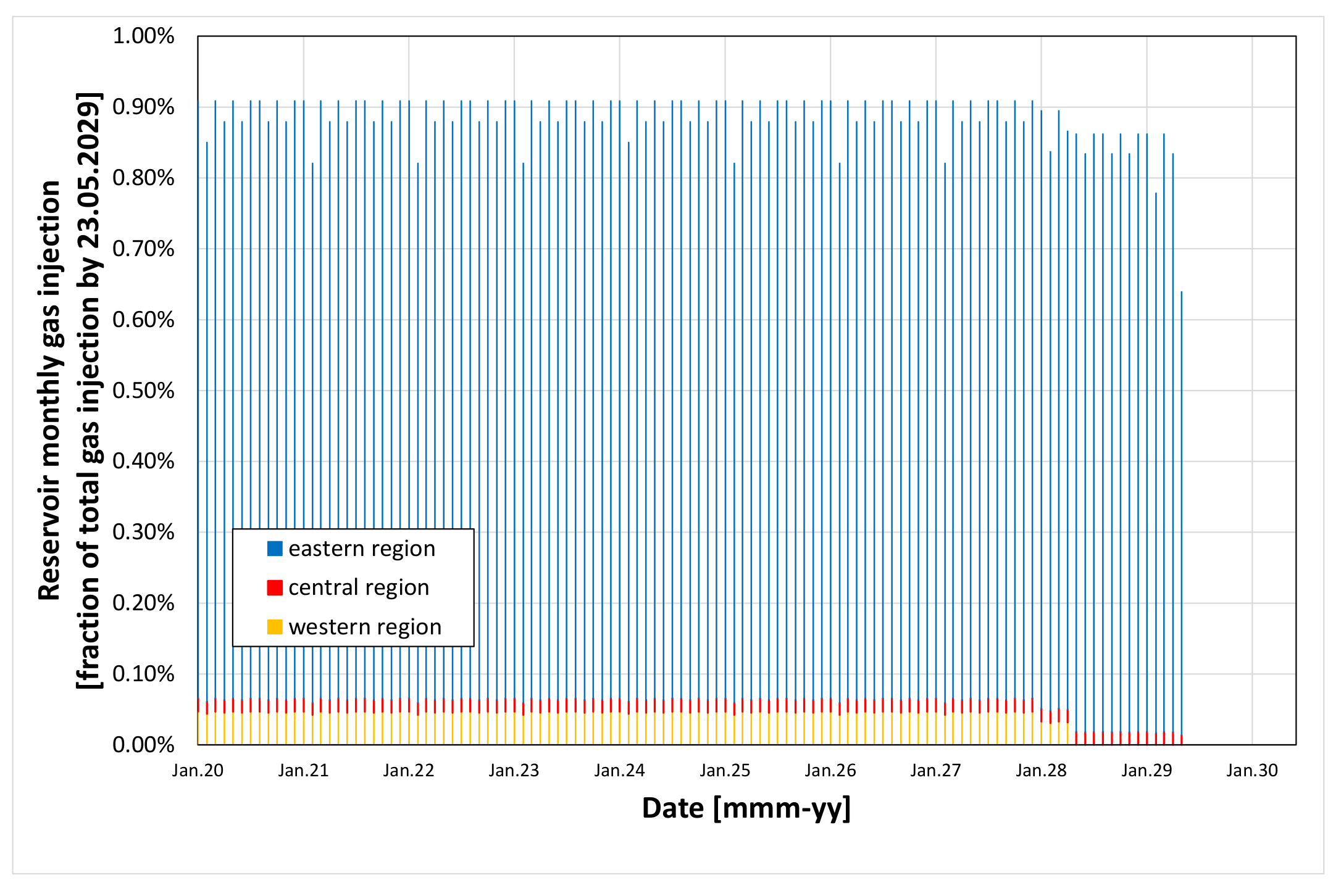 Energies 13 04701 g034