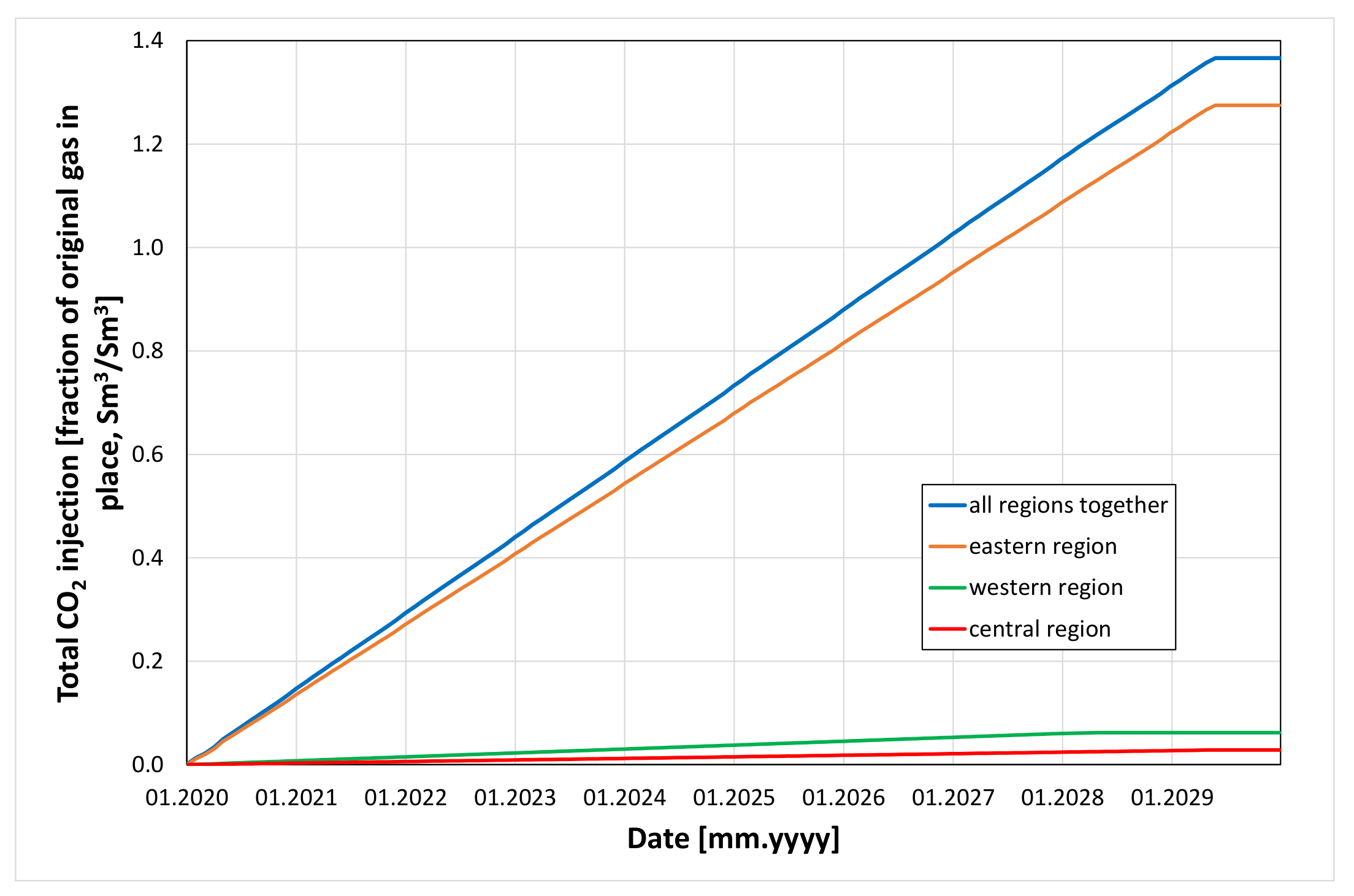 Energies 13 04701 g035