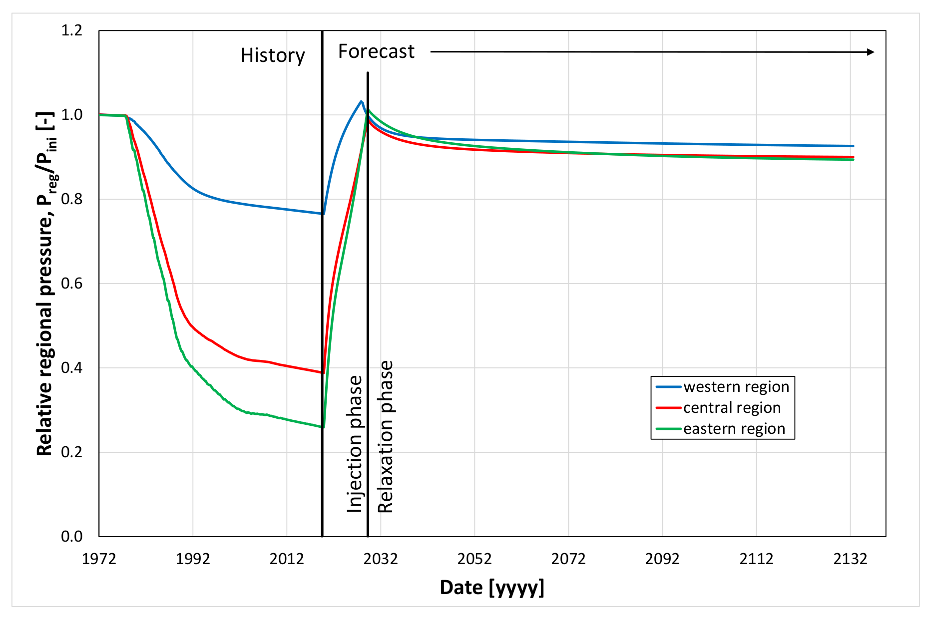 Energies 13 04701 g037