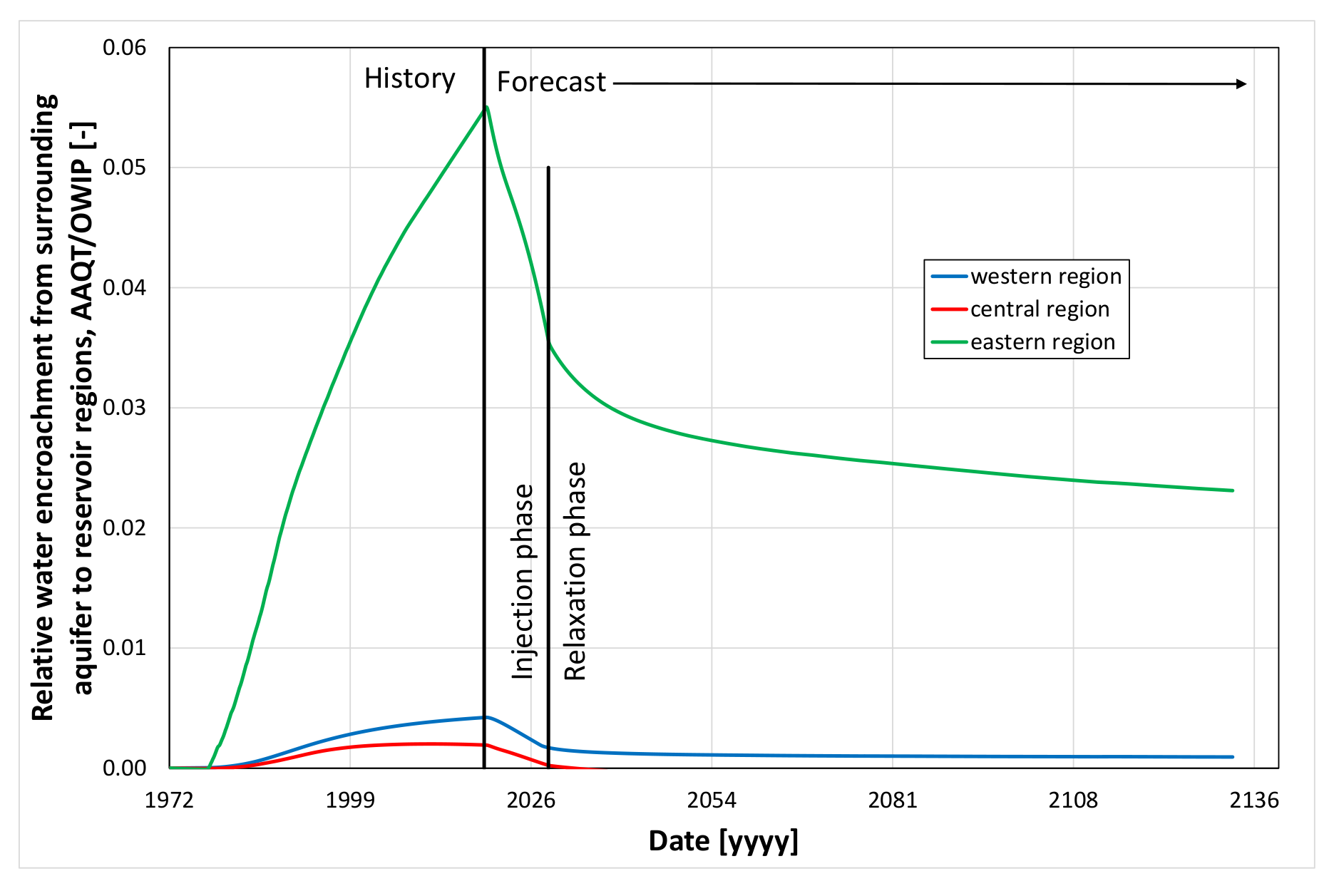 Energies 13 04701 g038