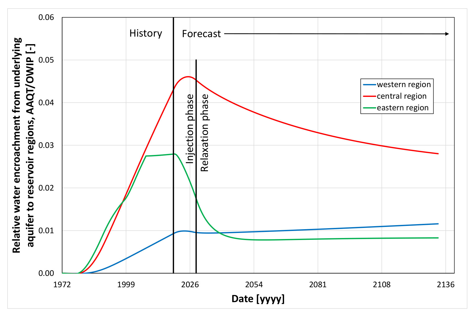 Energies 13 04701 g039