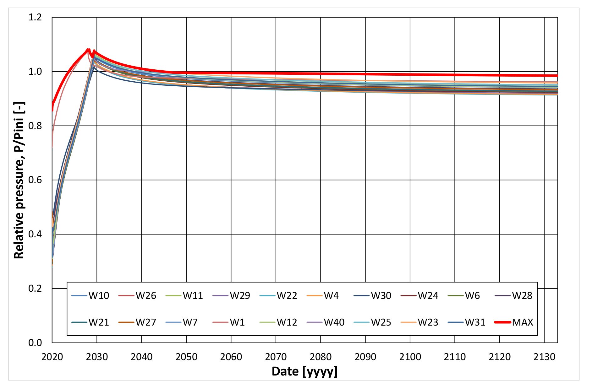 Energies 13 04701 g041