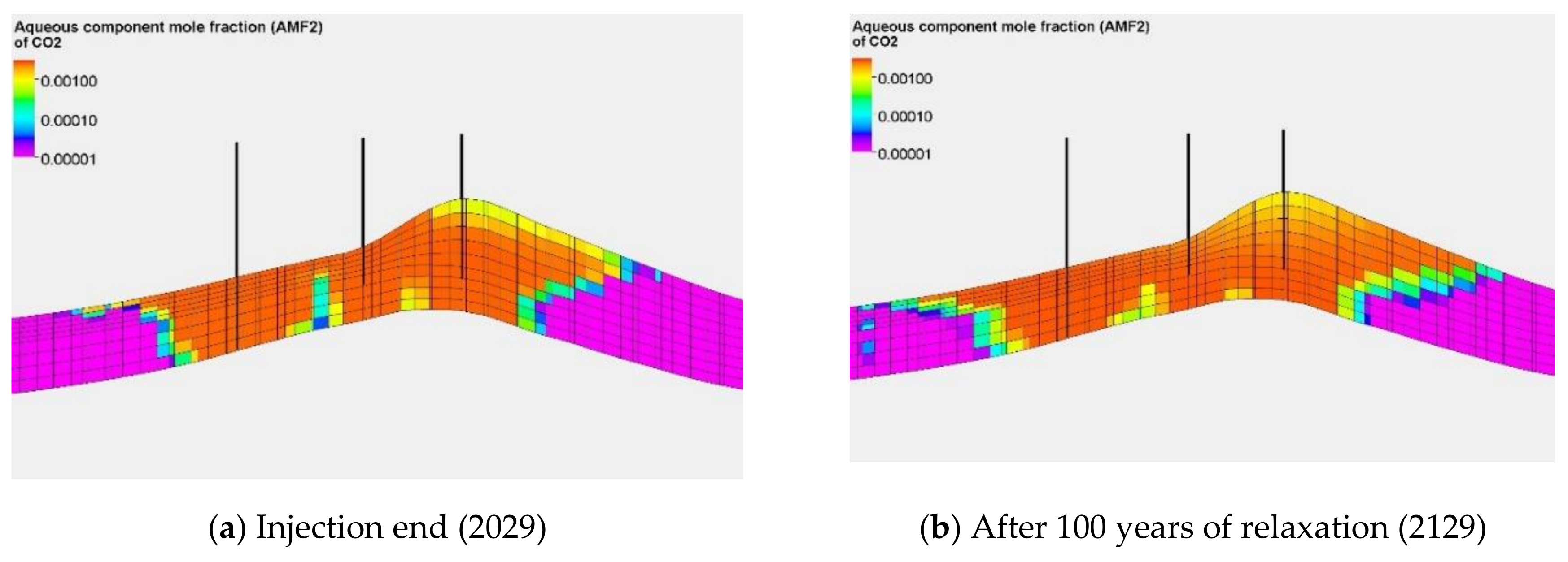 Energies 13 04701 g050