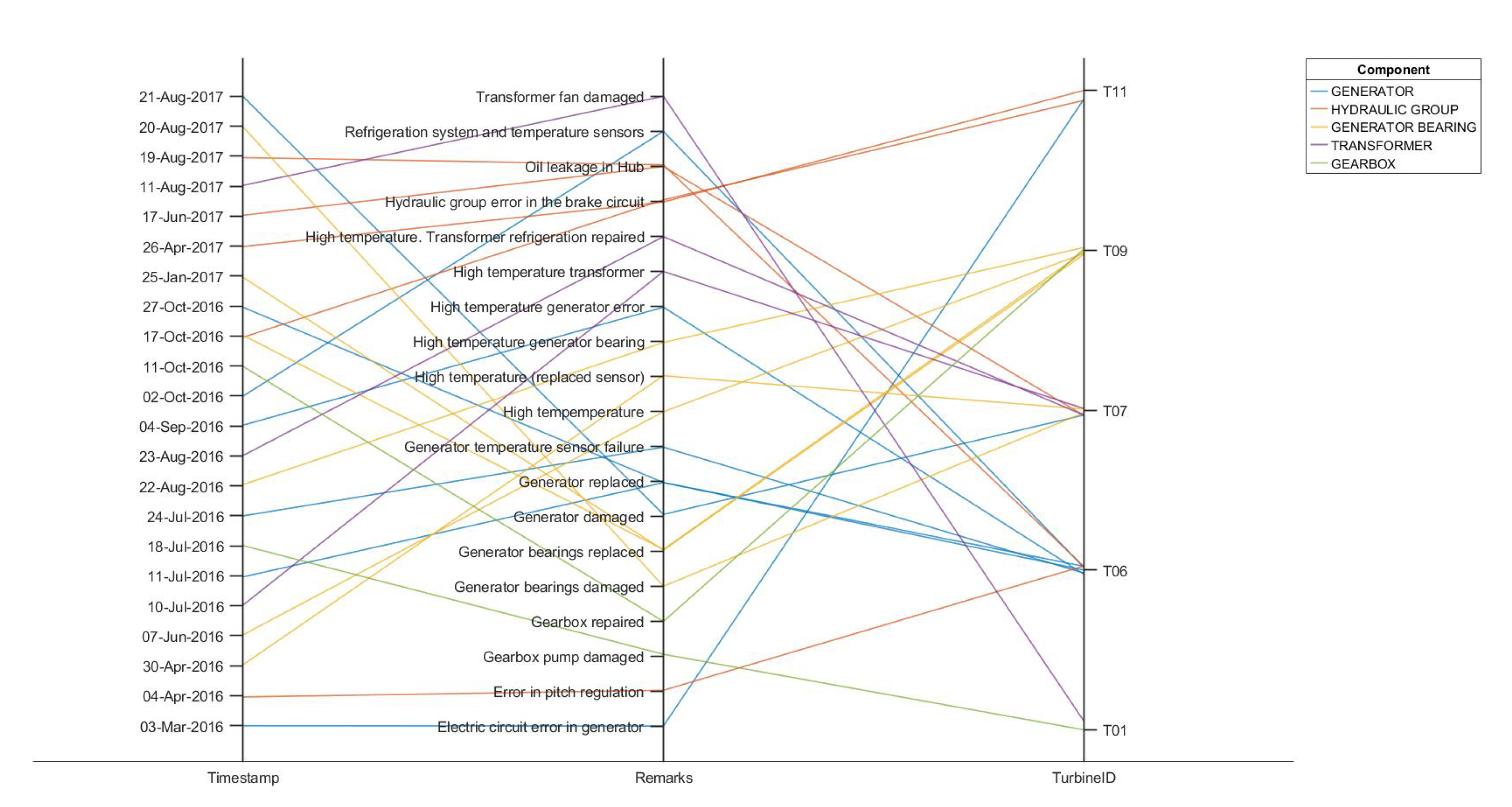 Energies 13 04702 g002