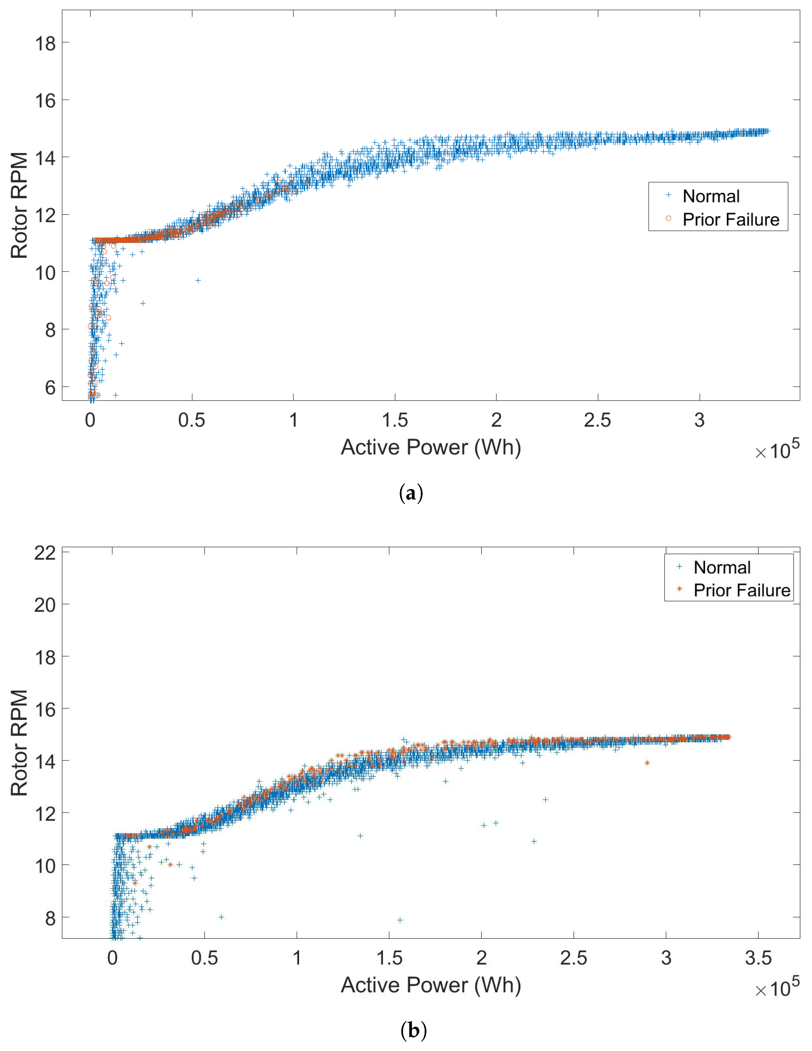 Energies 13 04702 g003