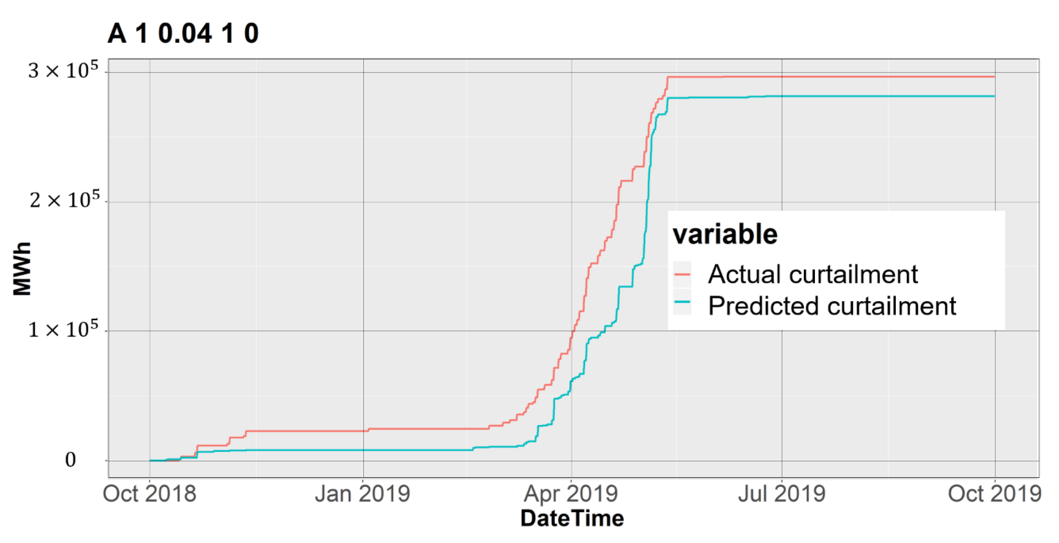 Energies 13 04703 g0a2