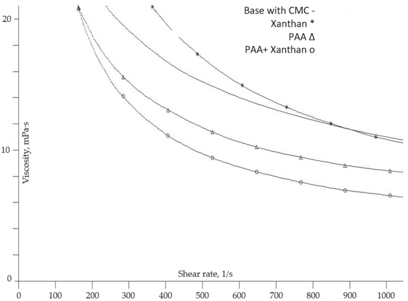 Energies 13 04704 g003