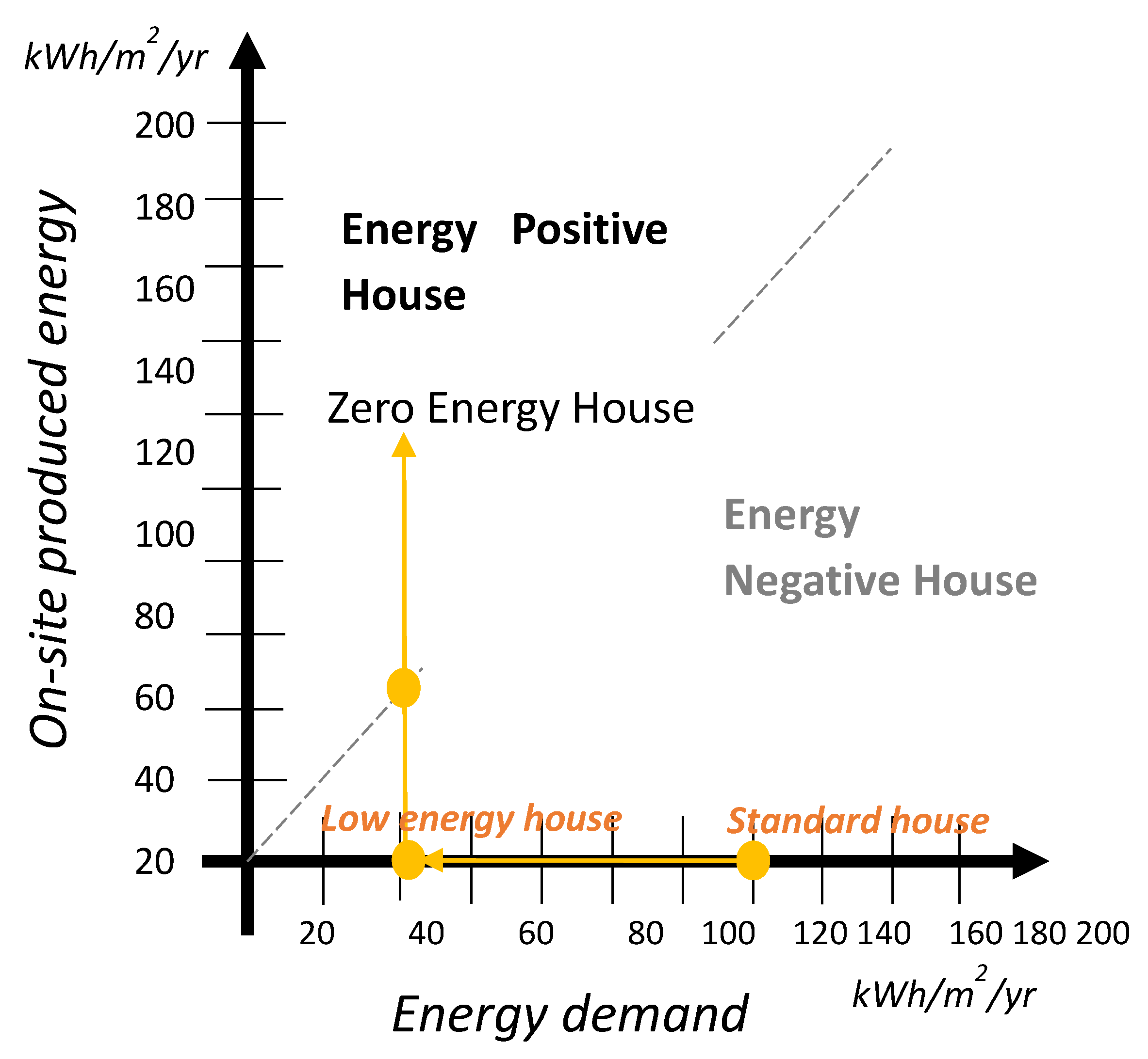 Energies 13 04705 g001 Energies 13 04705 g001