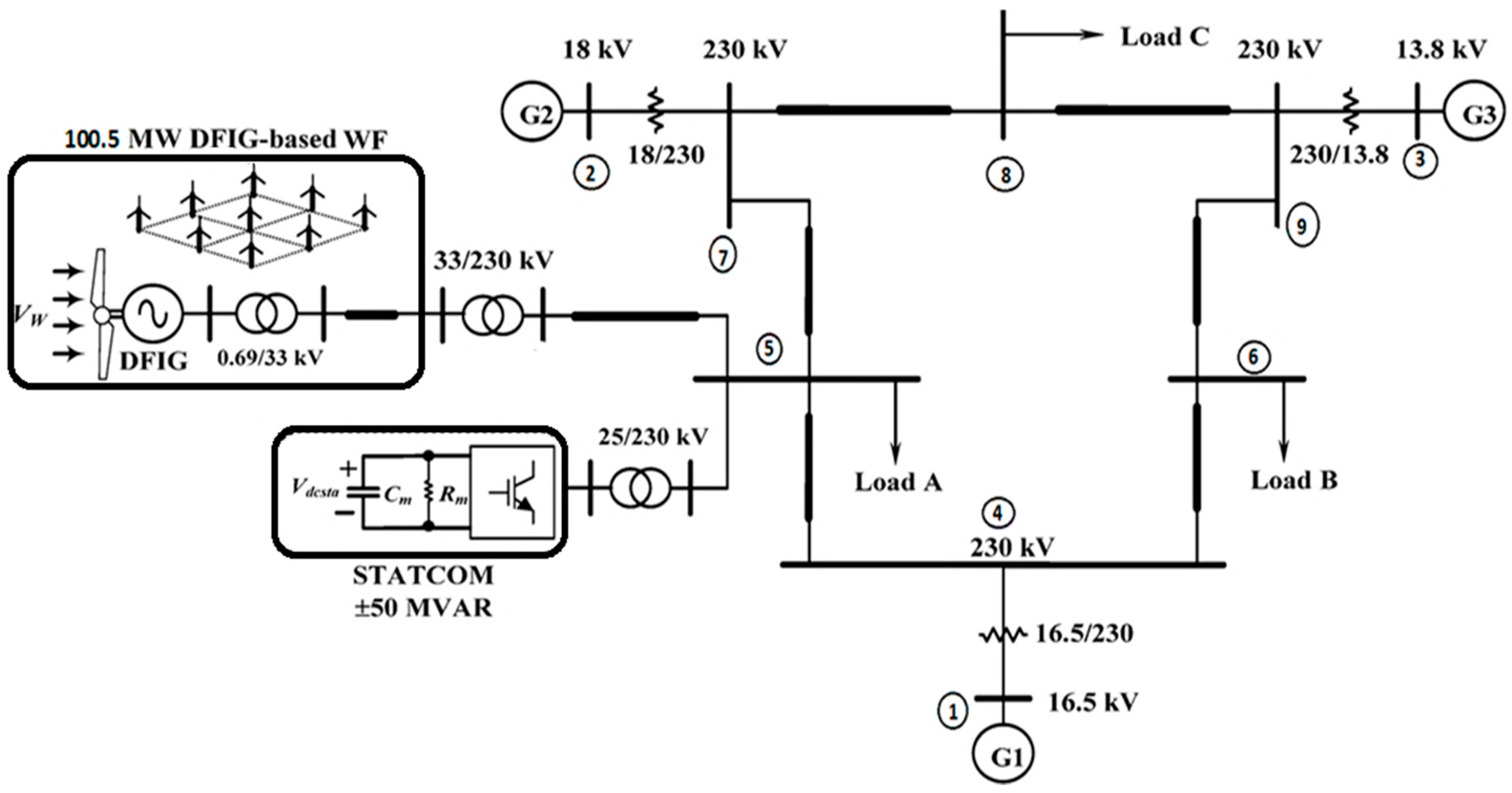 Energies 13 04707 g001