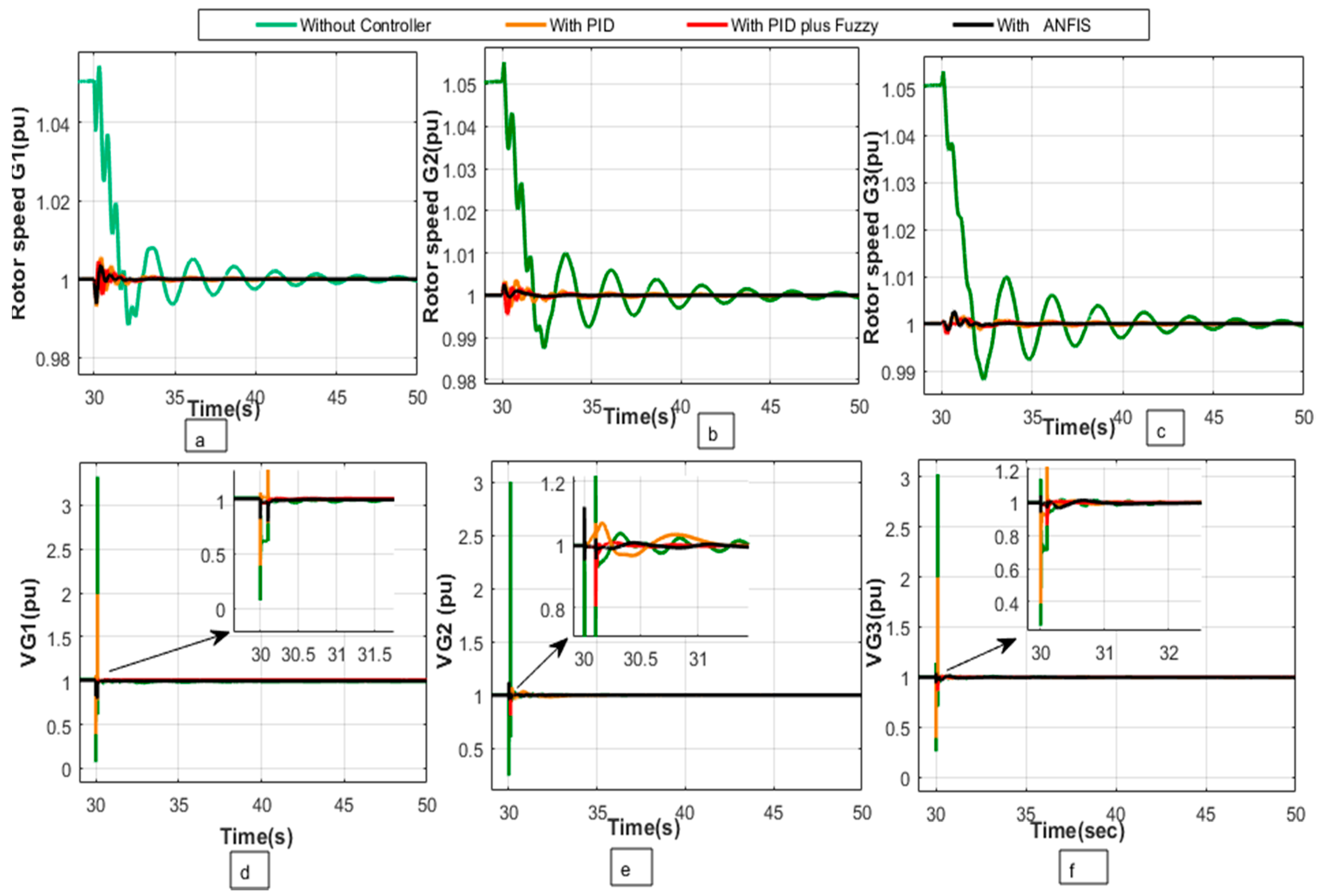 Energies 13 04707 g008
