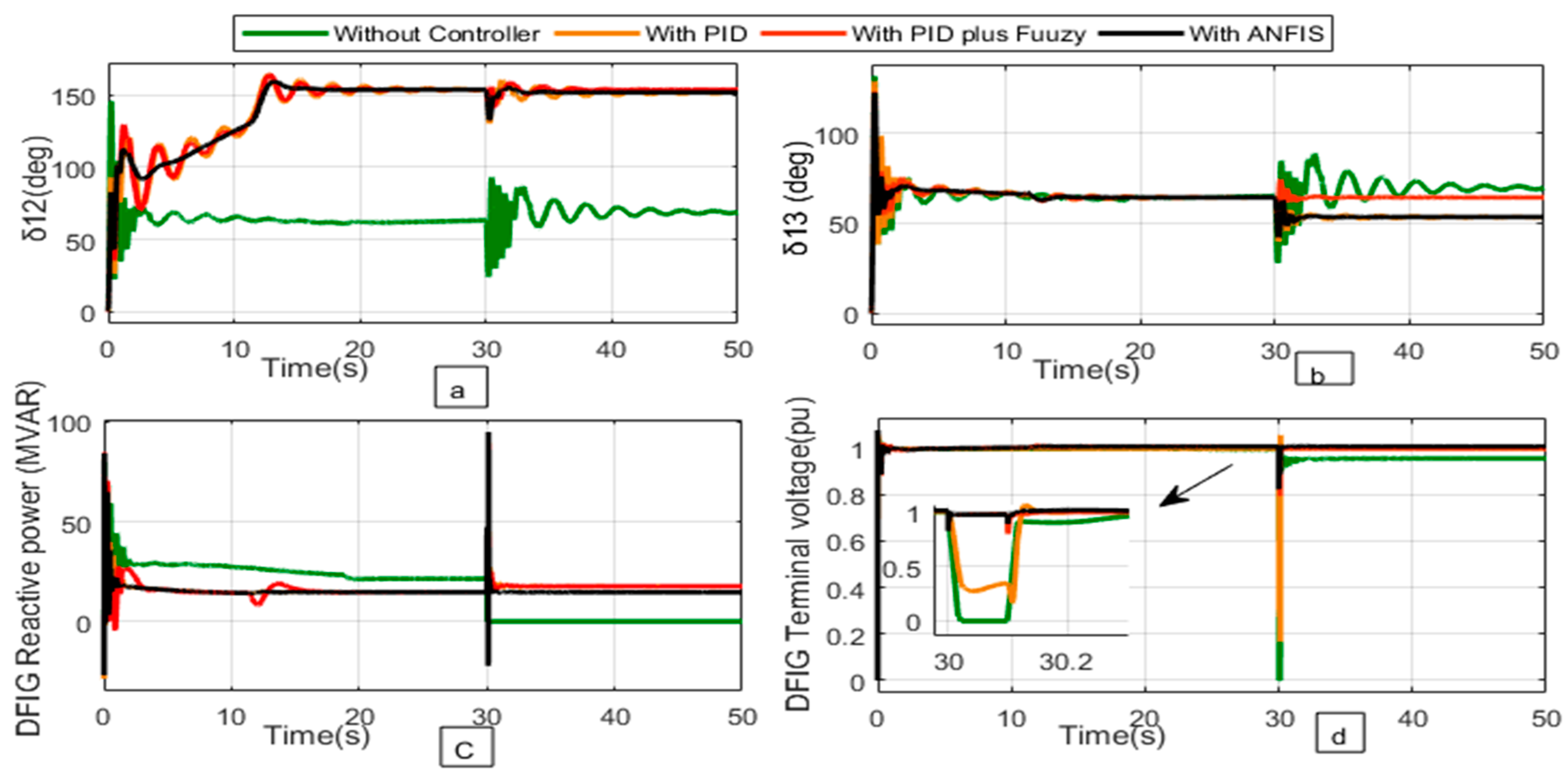 Energies 13 04707 g009a