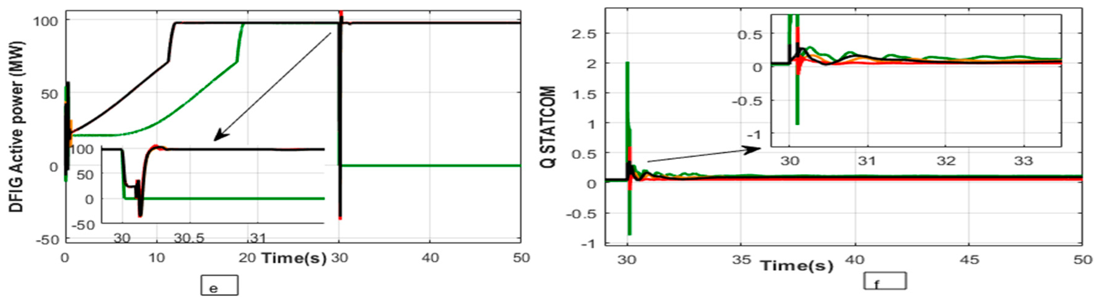 Energies 13 04707 g009b