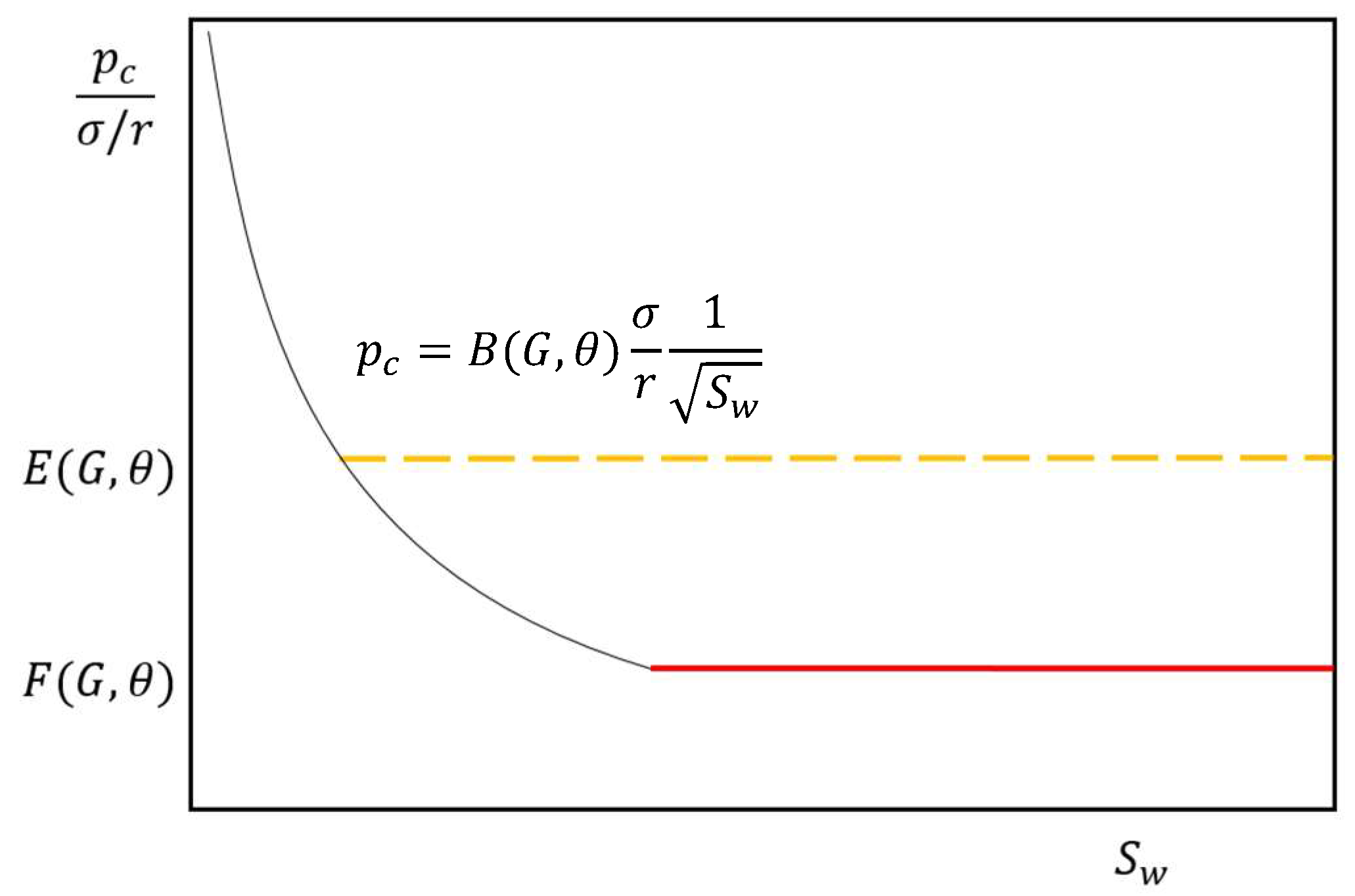 Energies 13 04709 g002