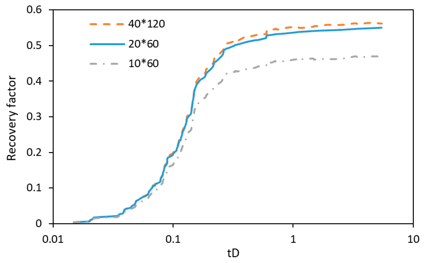 Energies 13 04709 g004