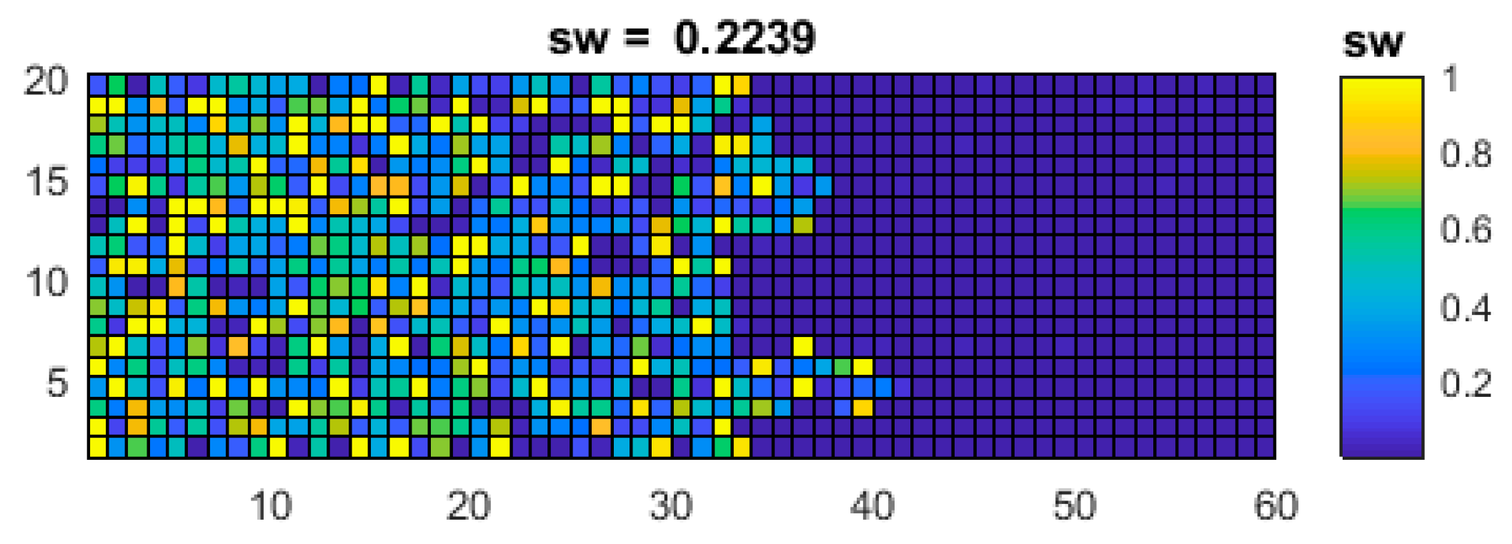 Energies 13 04709 g005