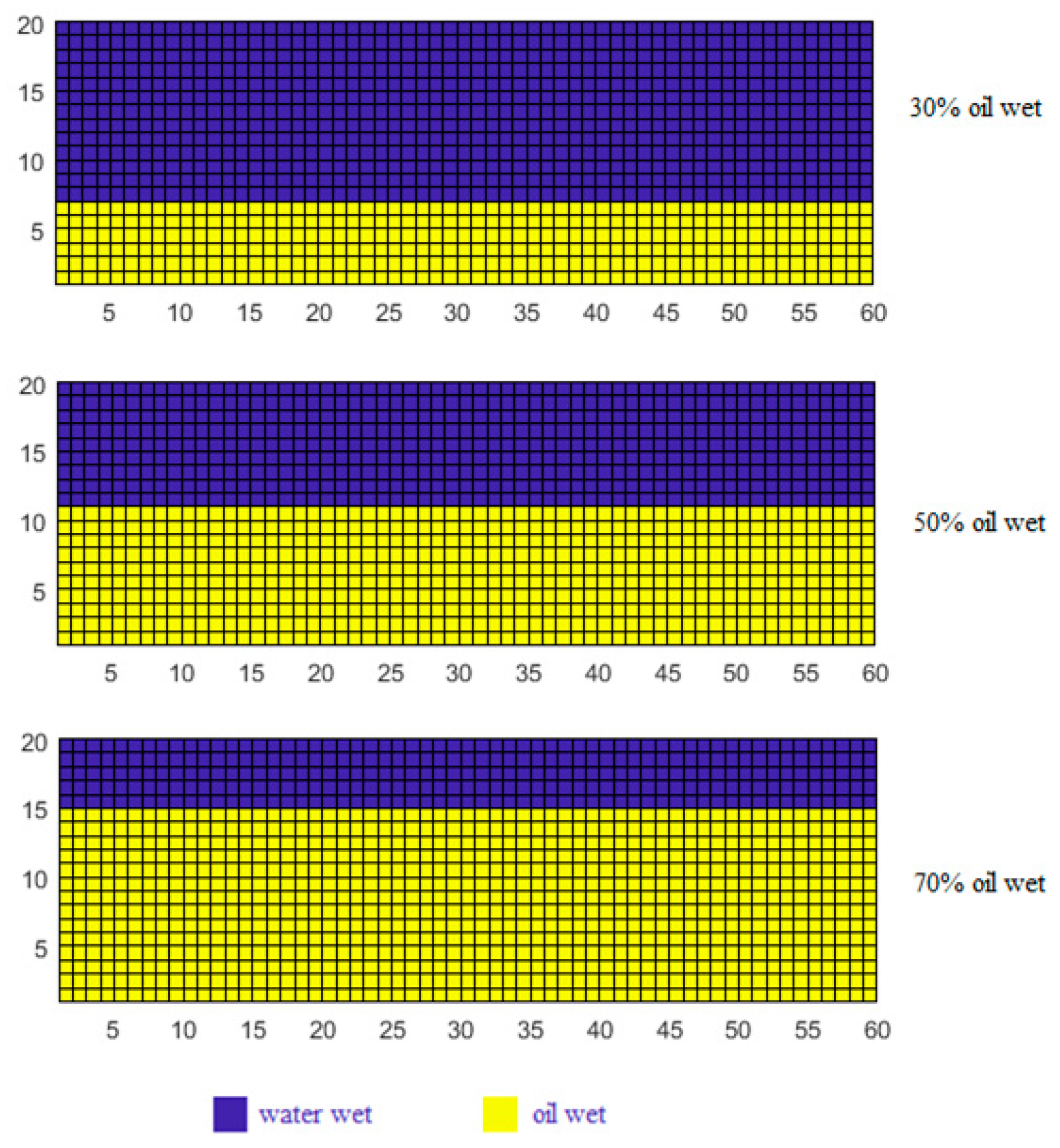 Energies 13 04709 g006