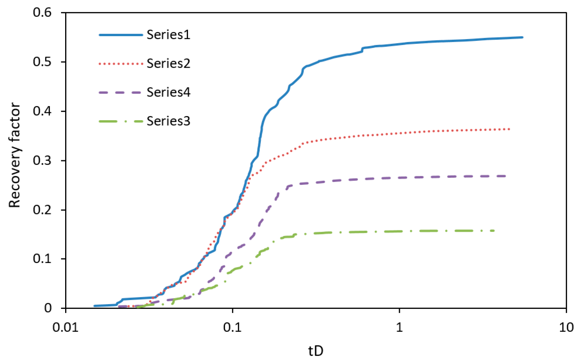 Energies 13 04709 g007