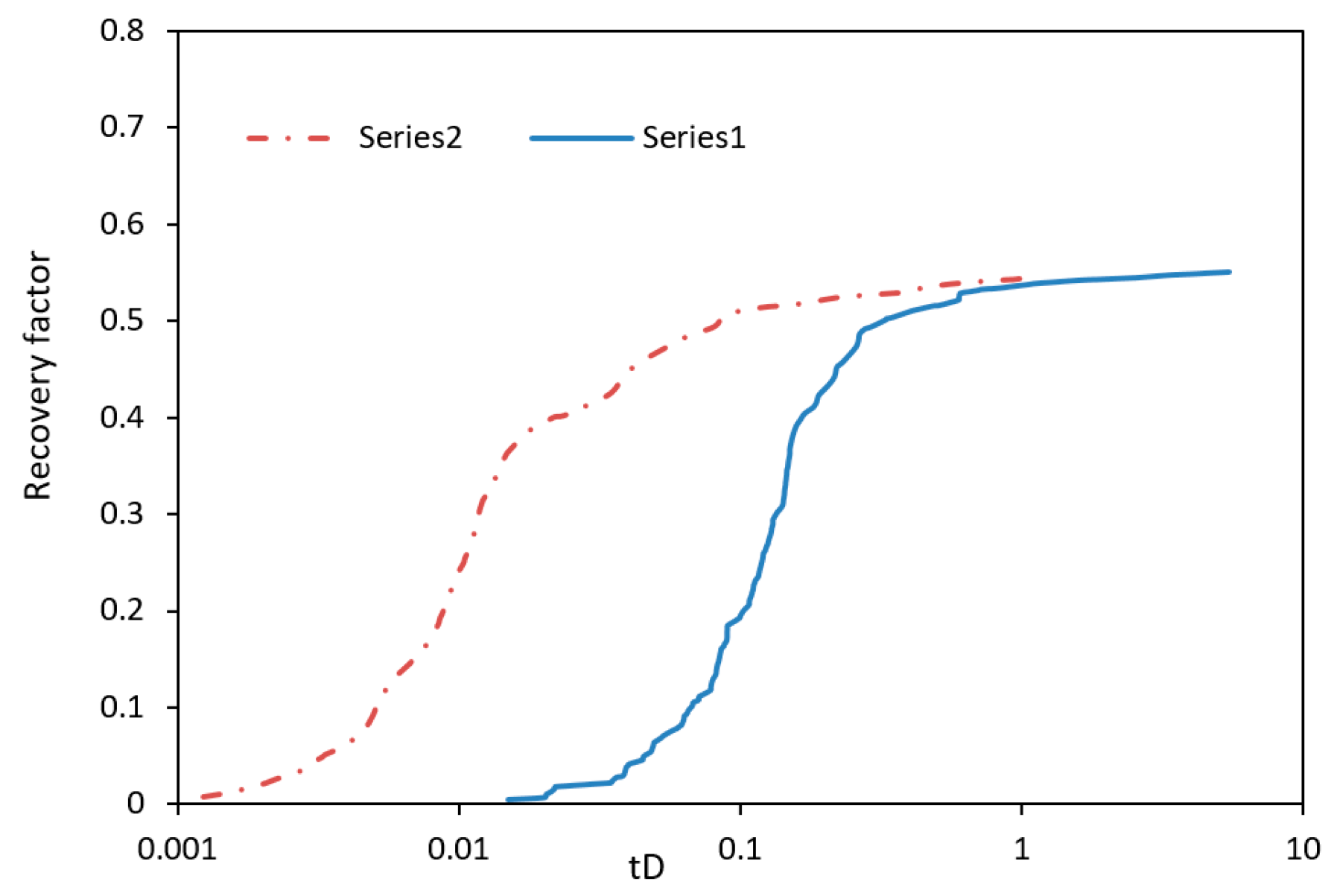 Energies 13 04709 g009