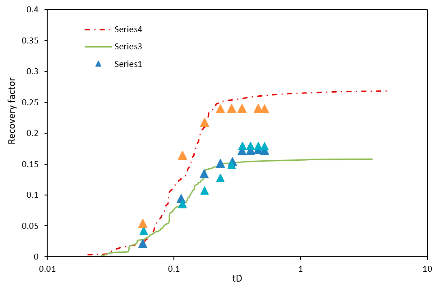 Energies 13 04709 g010