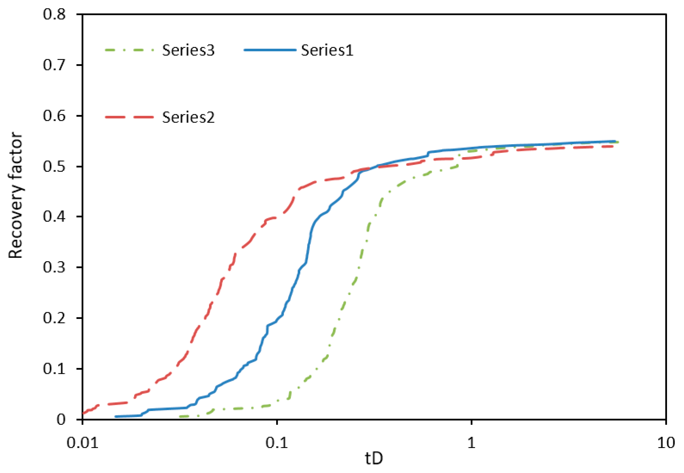 Energies 13 04709 g011