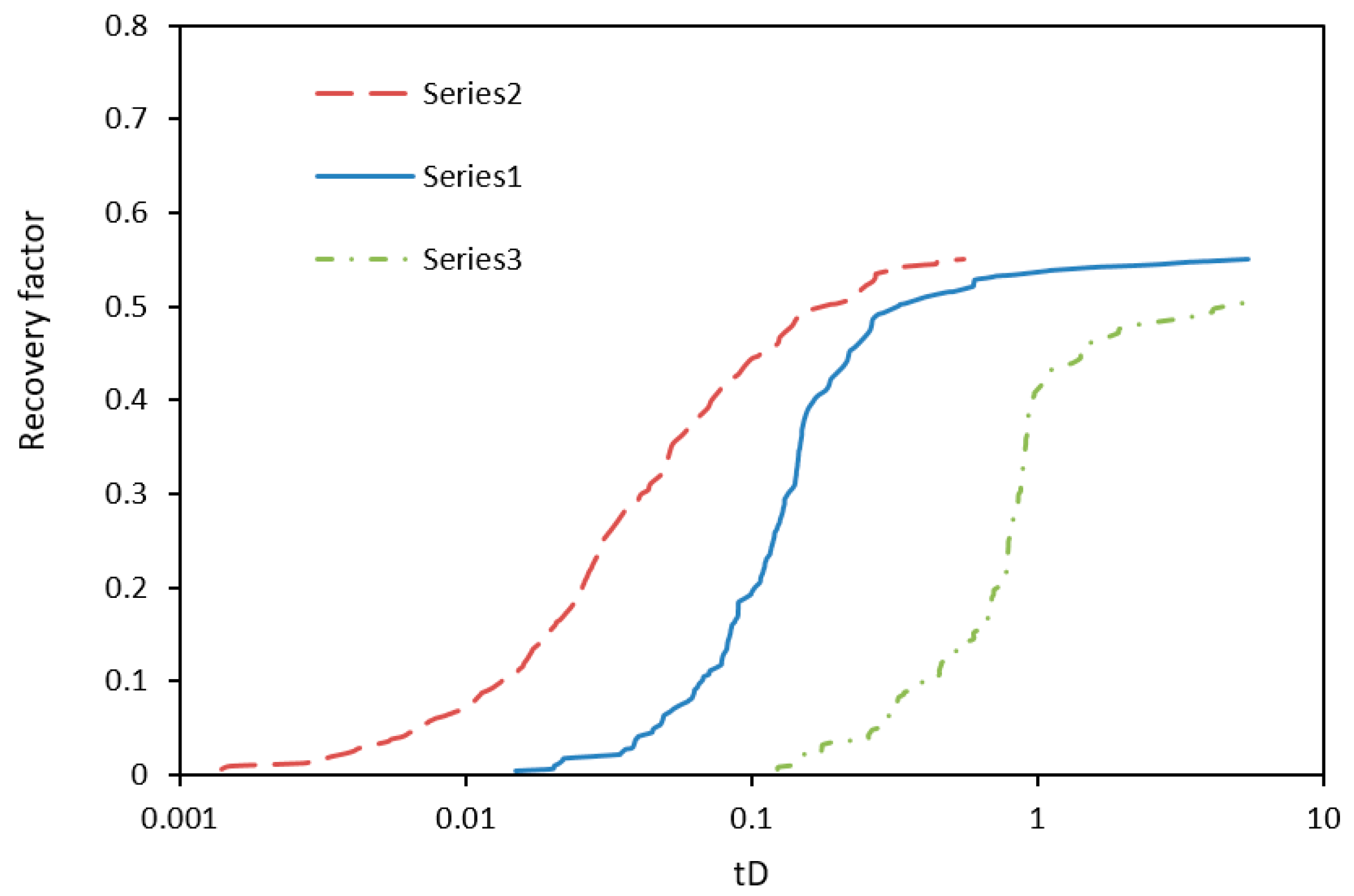 Energies 13 04709 g012