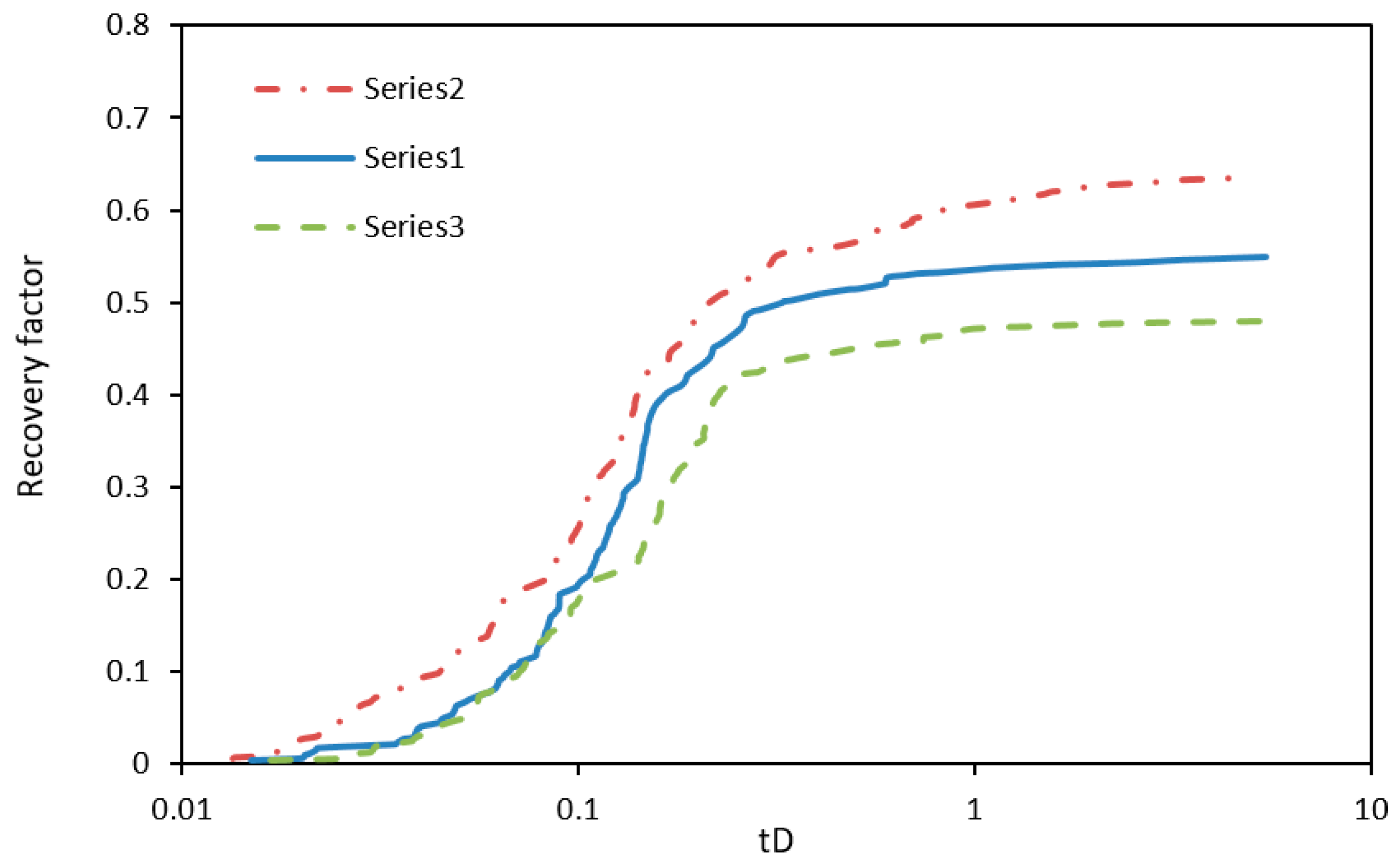 Energies 13 04709 g013