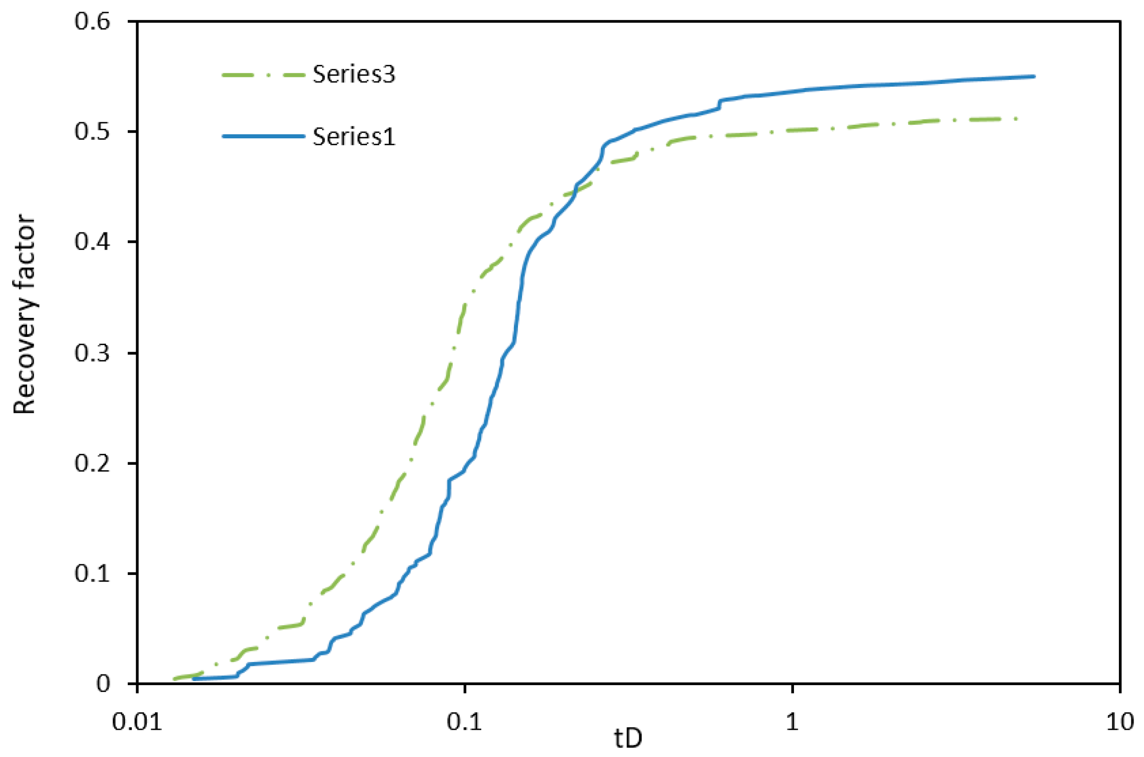 Energies 13 04709 g014