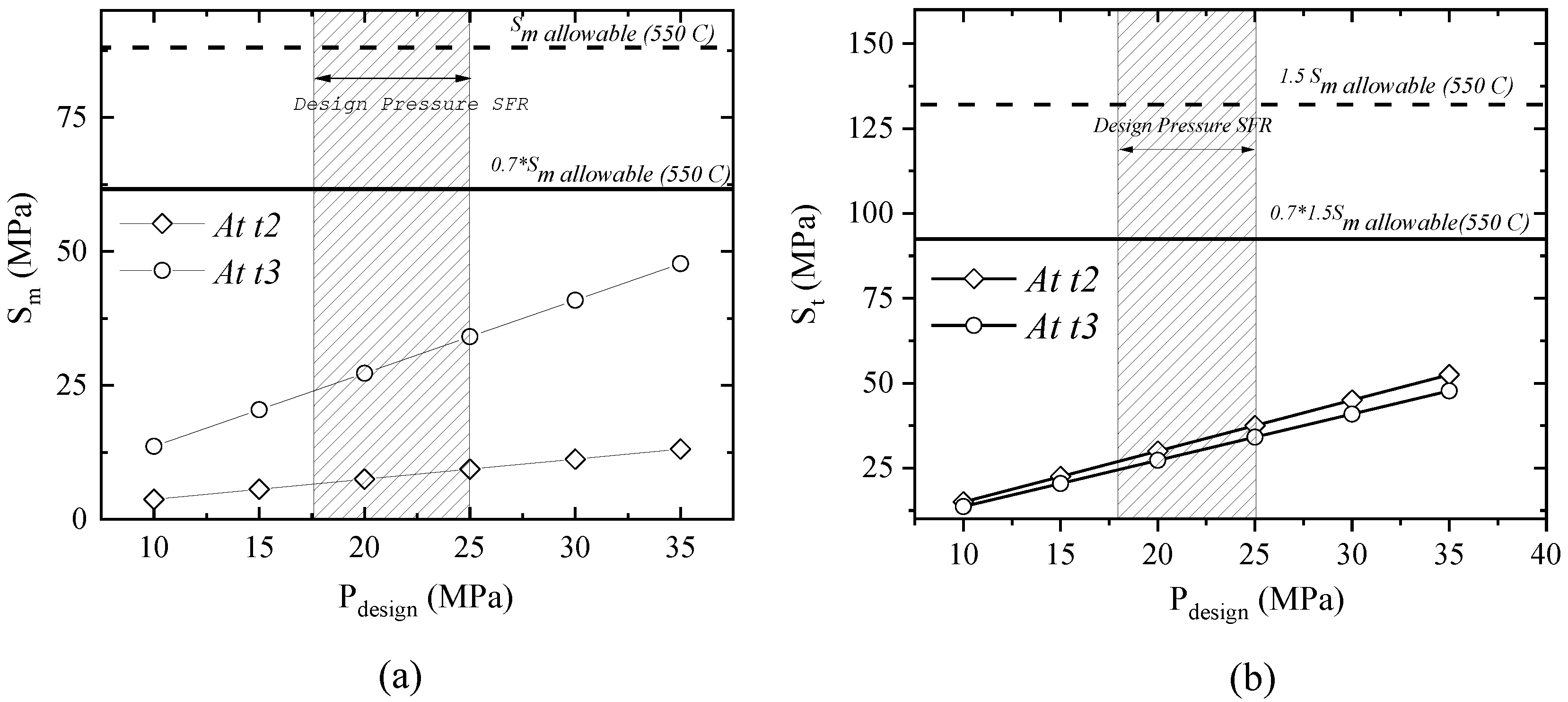 Energies 13 04711 g004