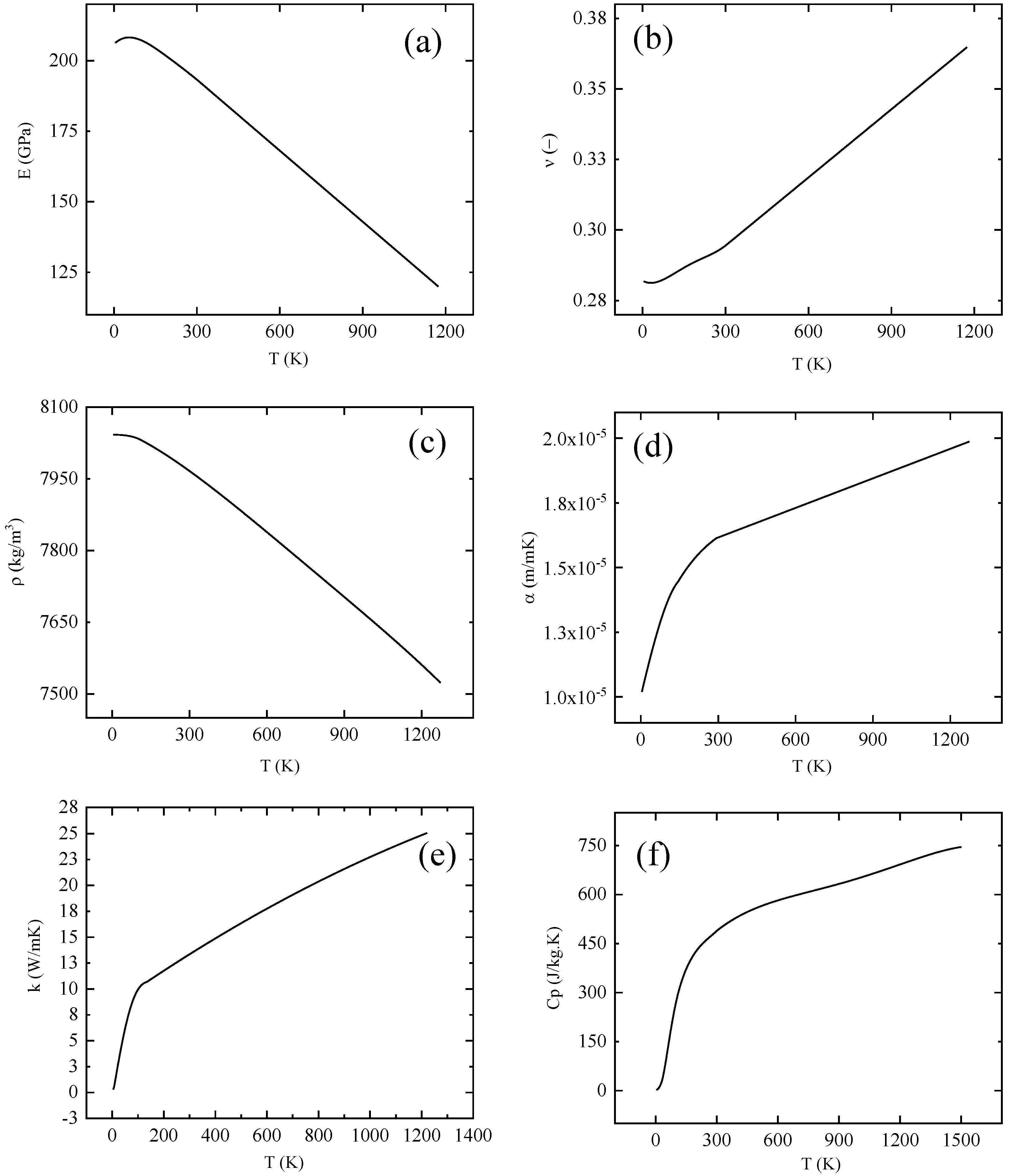 Energies 13 04711 g007