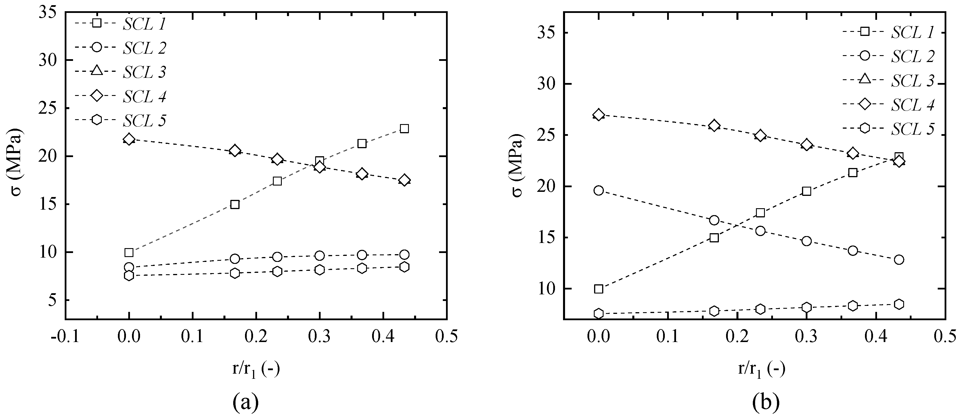 Energies 13 04711 g015