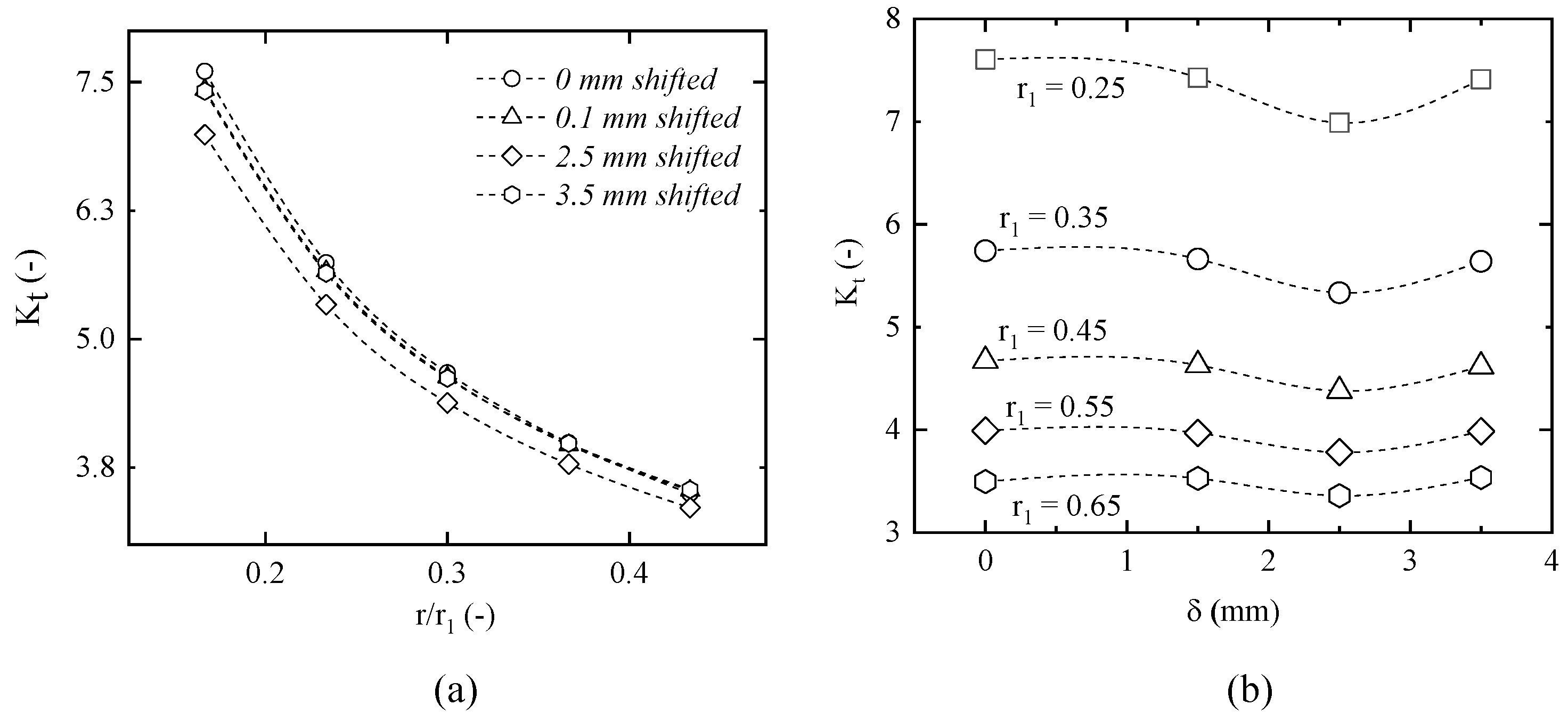 Energies 13 04711 g017