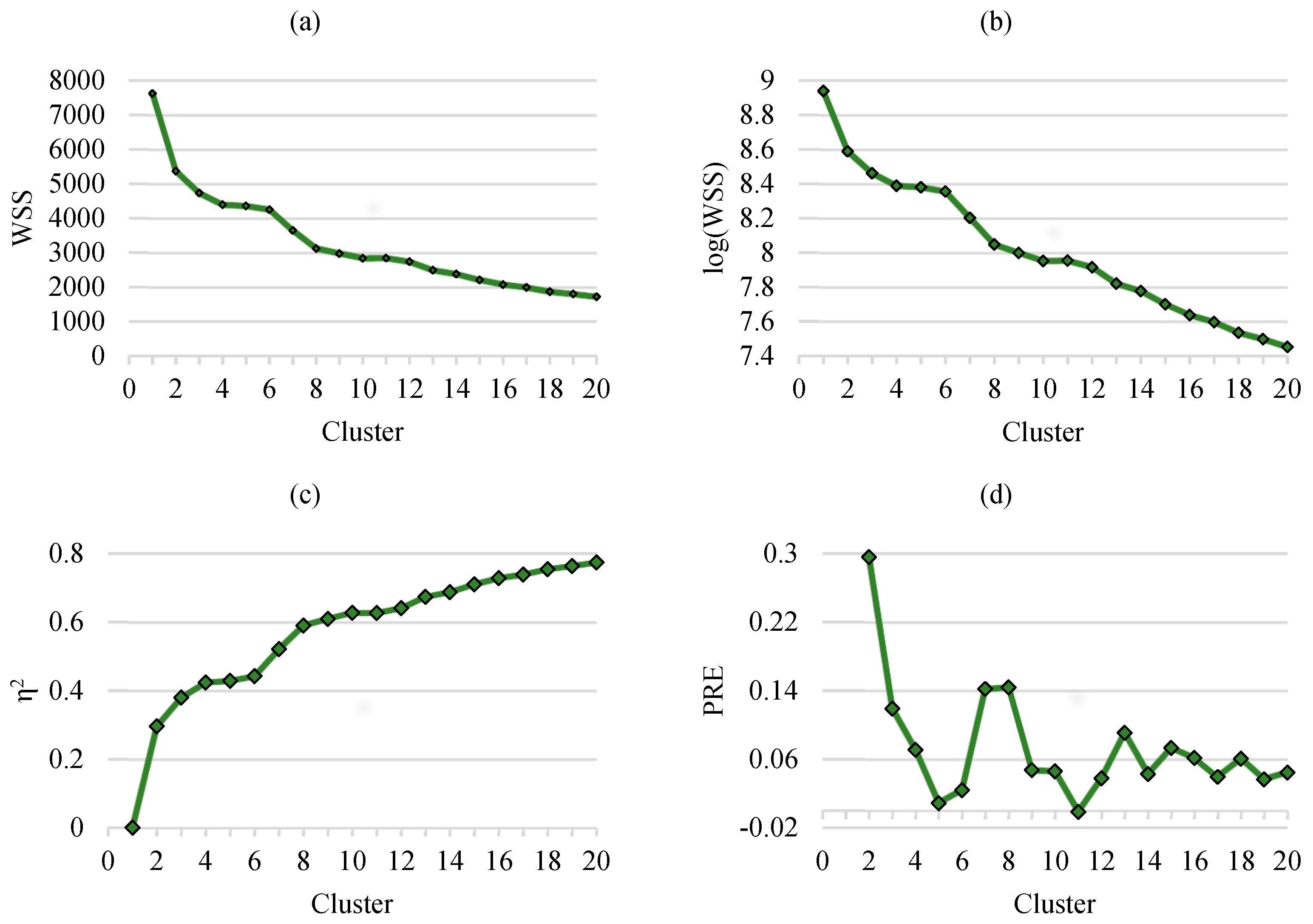 Energies 13 04713 g001