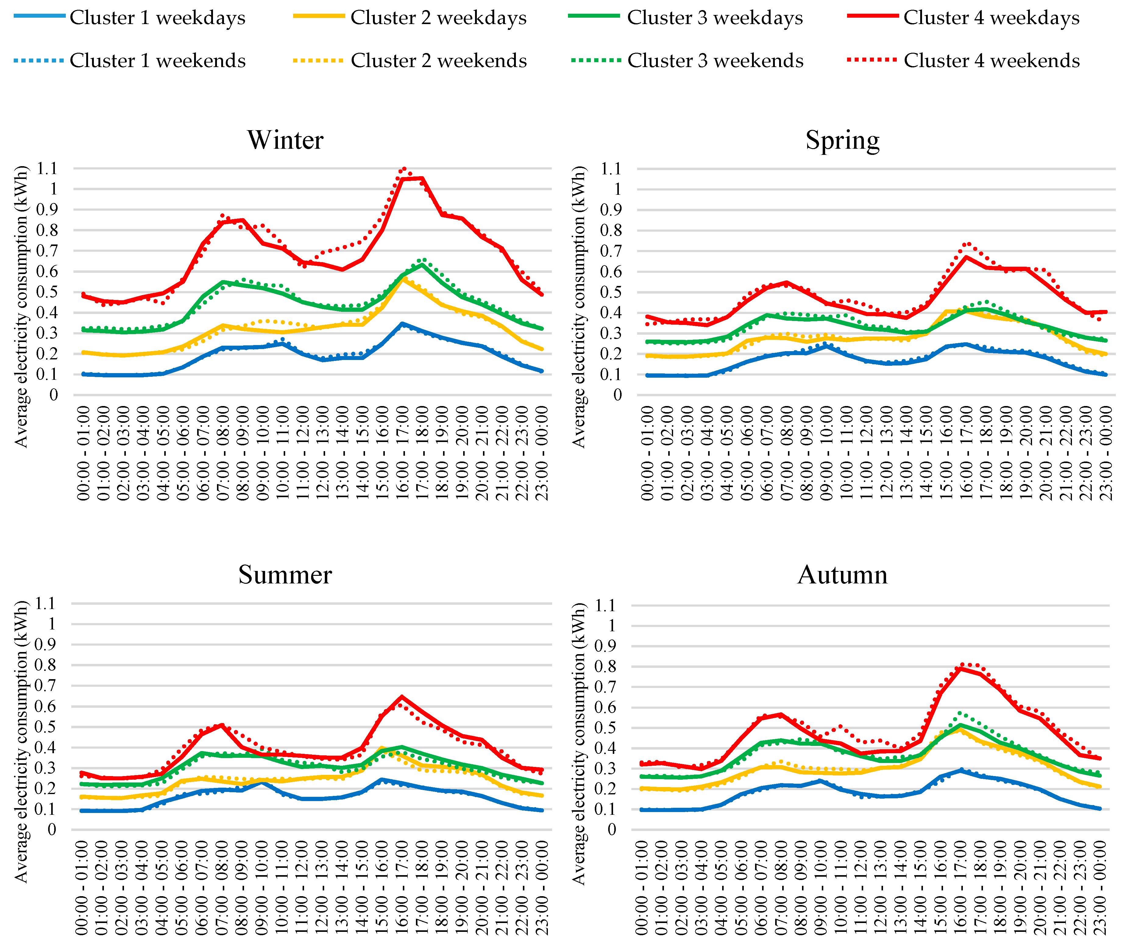 Energies 13 04713 g003