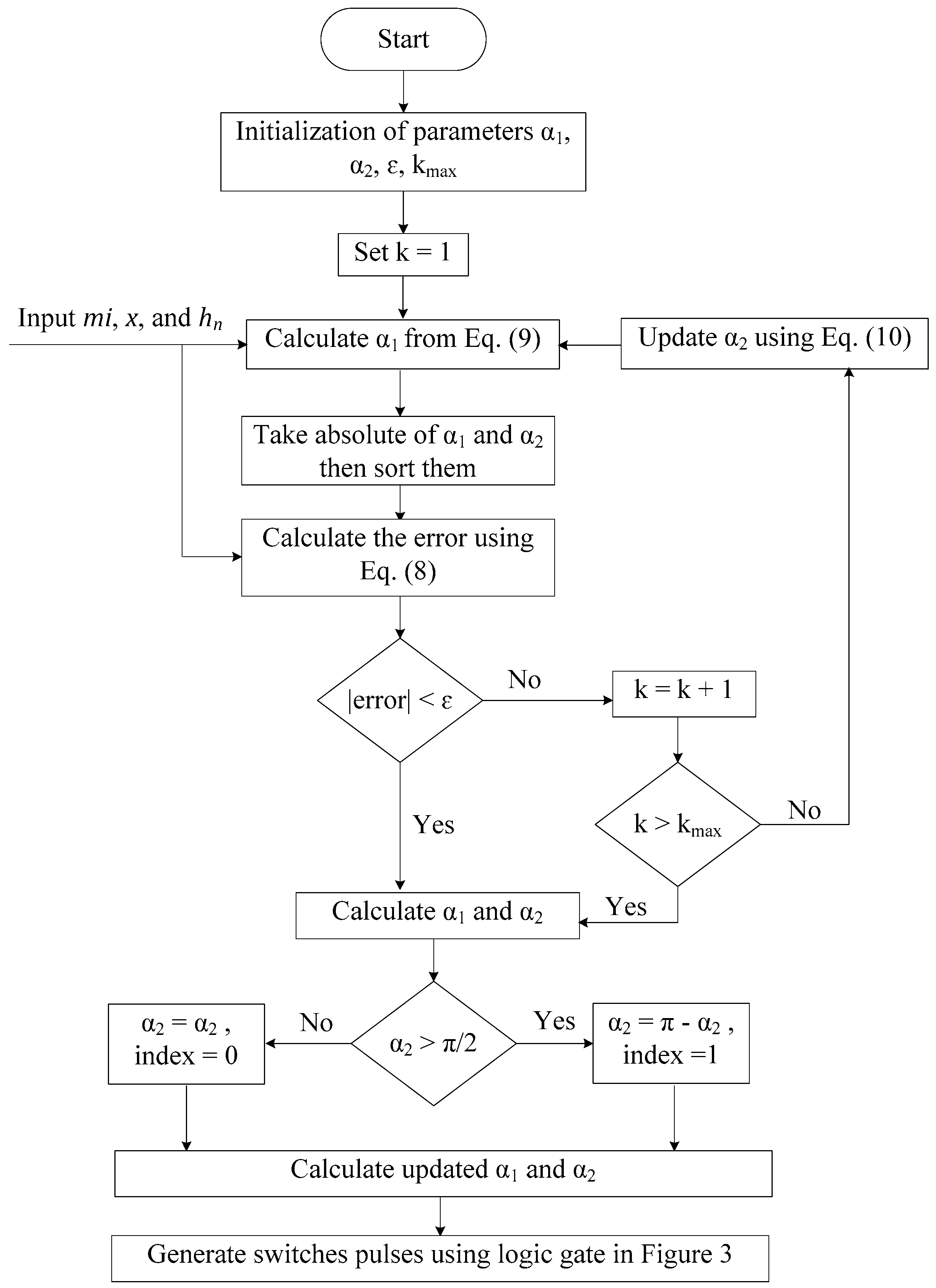Energies 13 04715 g002