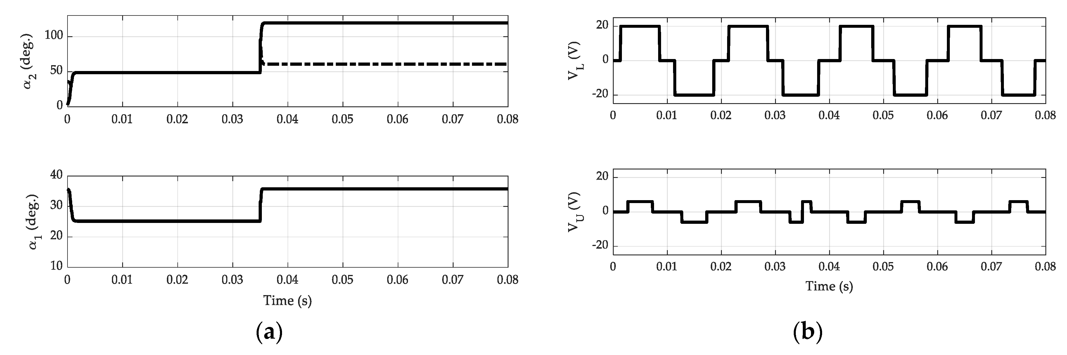 Energies 13 04715 g006a