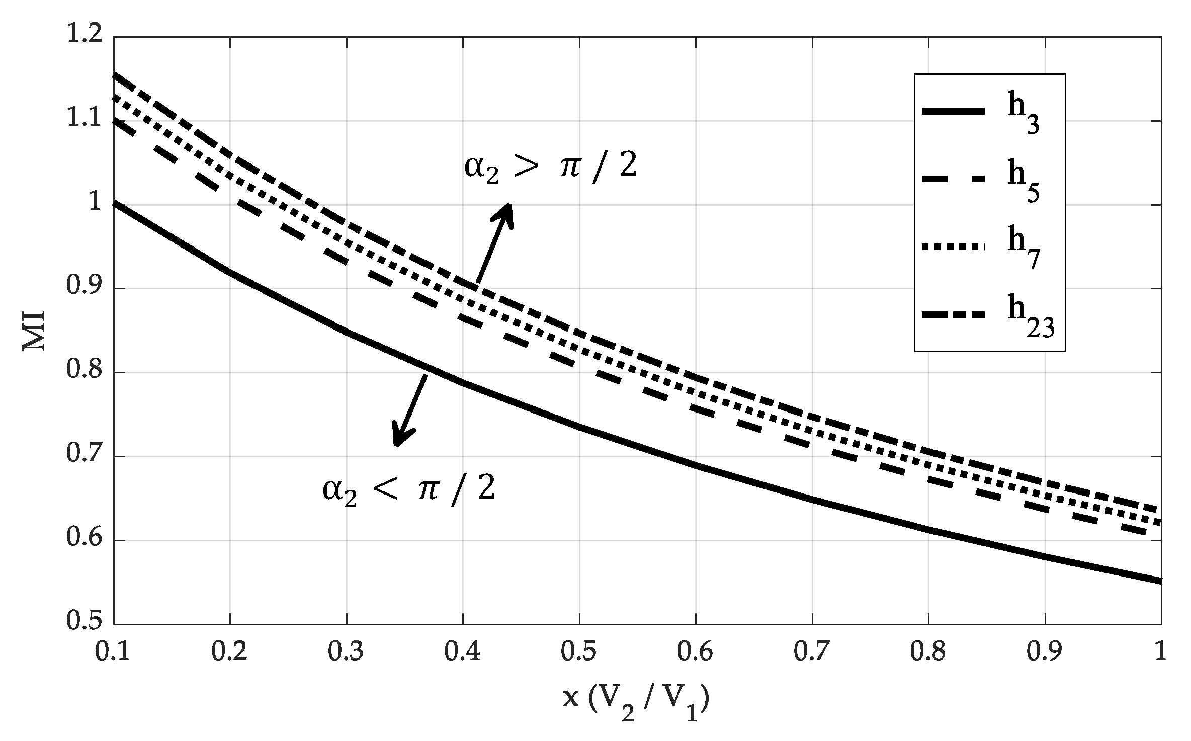 Energies 13 04715 g010