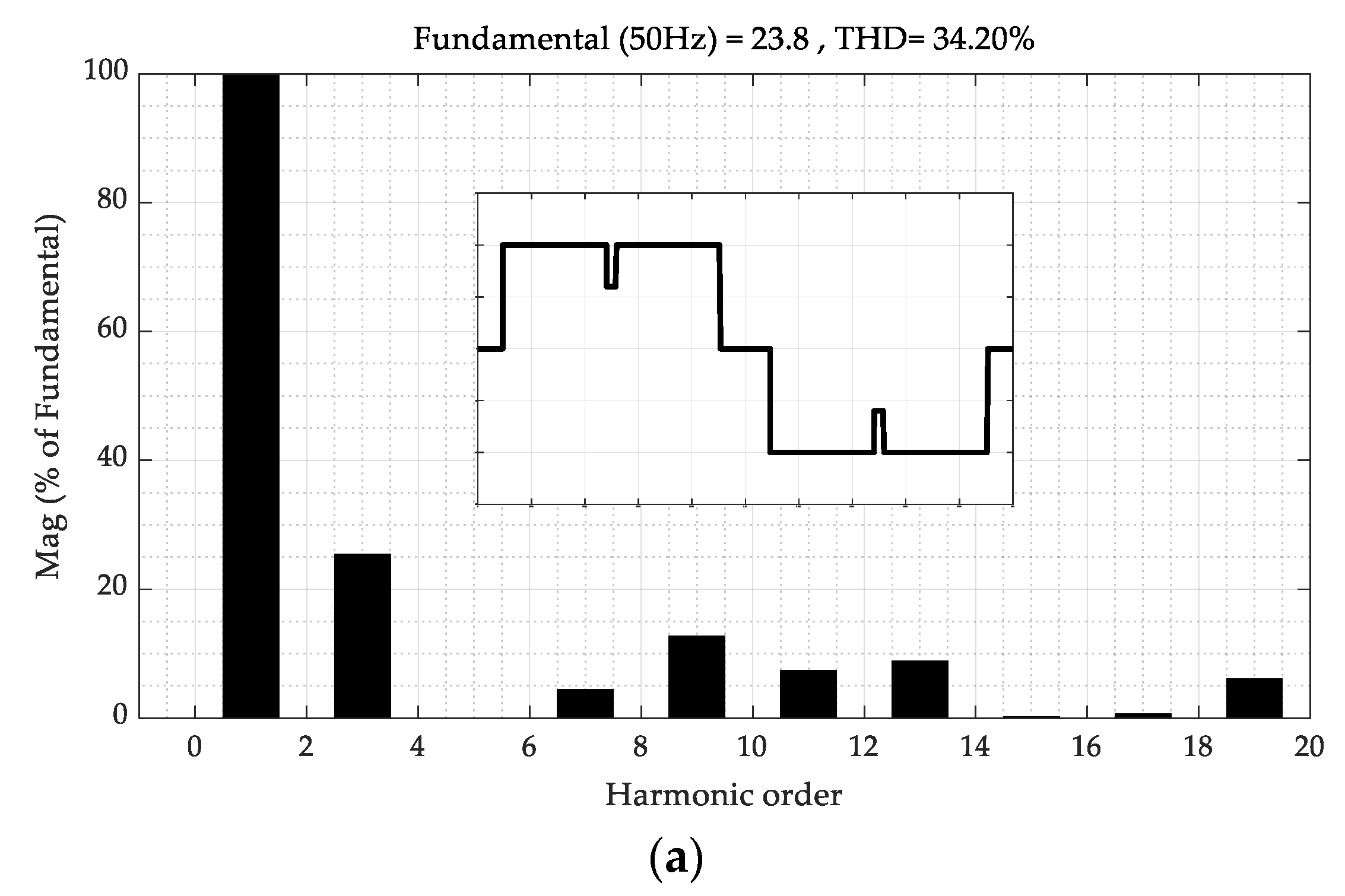 Energies 13 04715 g011a