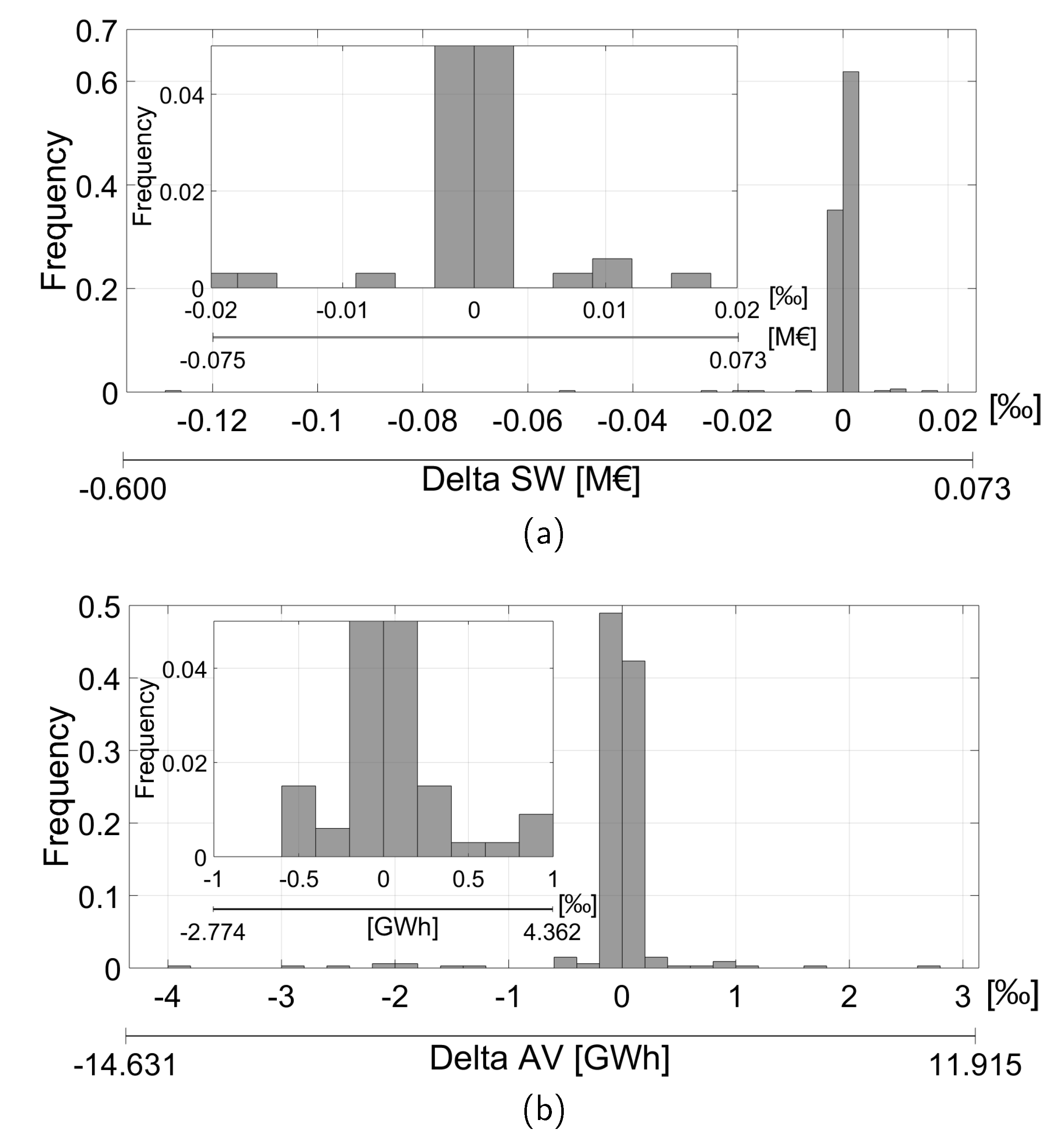 Energies 13 04716 g007