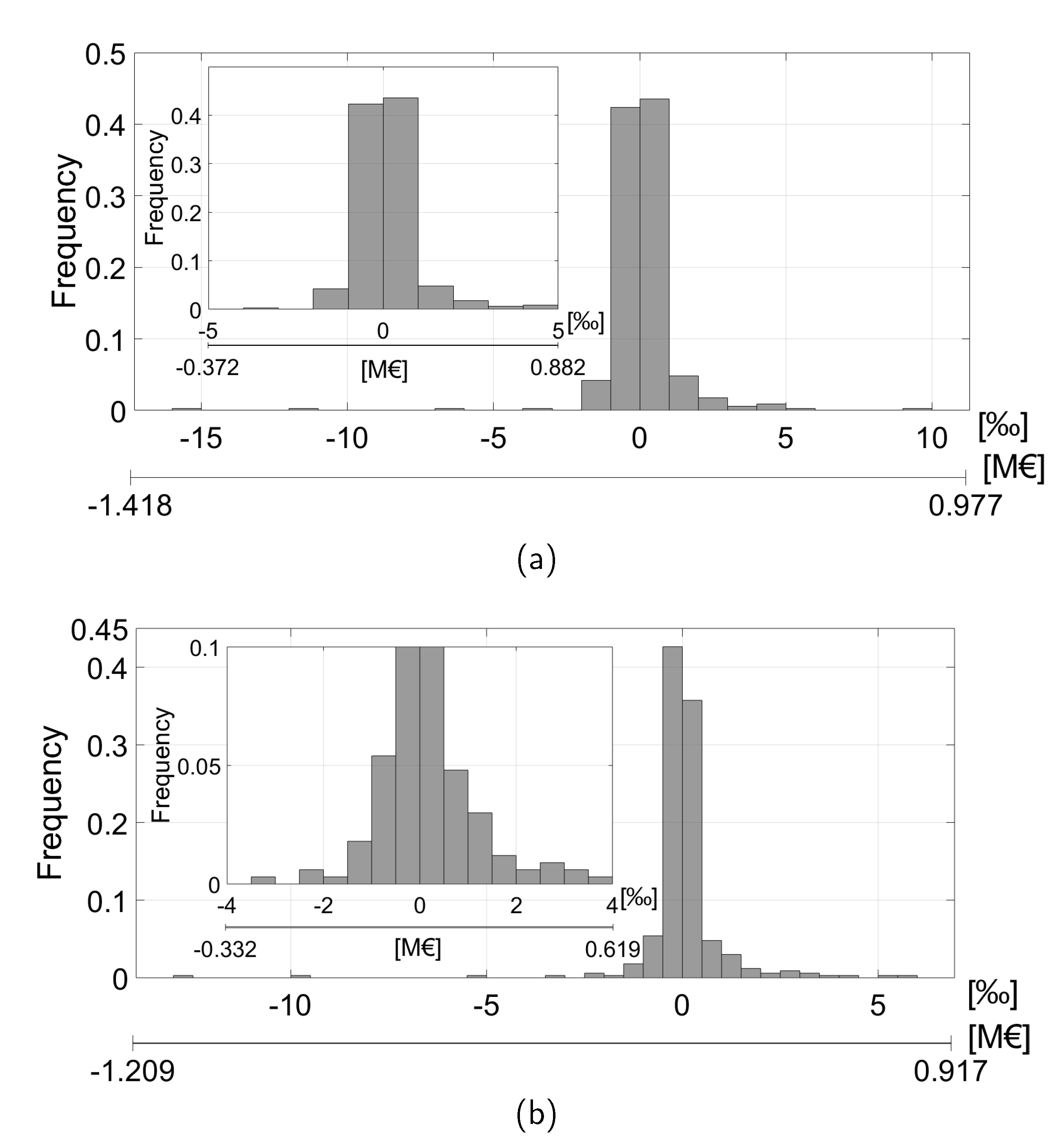 Energies 13 04716 g008