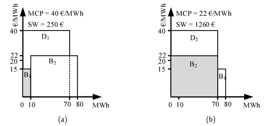 Energies 13 04716 g0a2