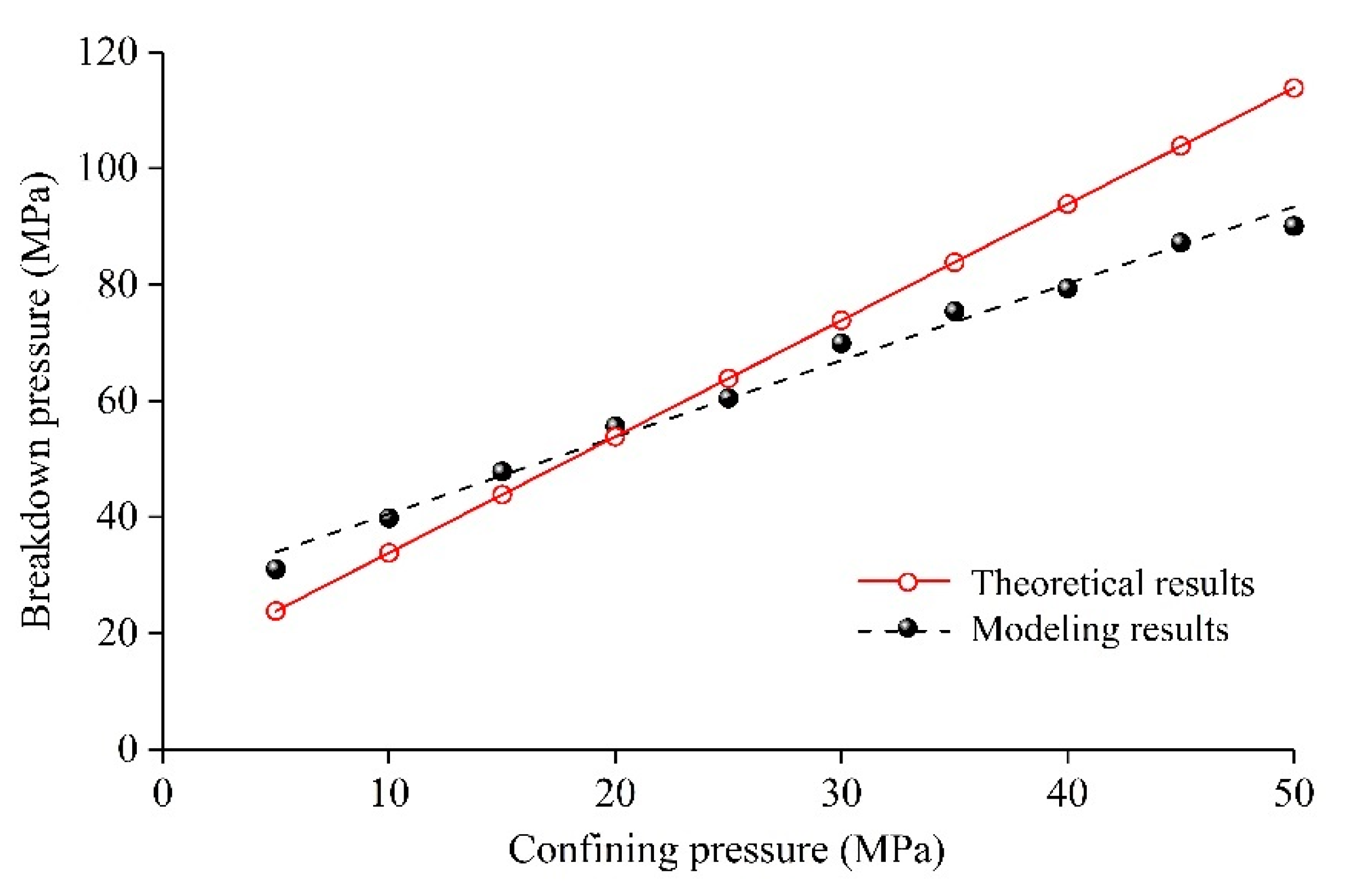 Energies 13 04718 g006