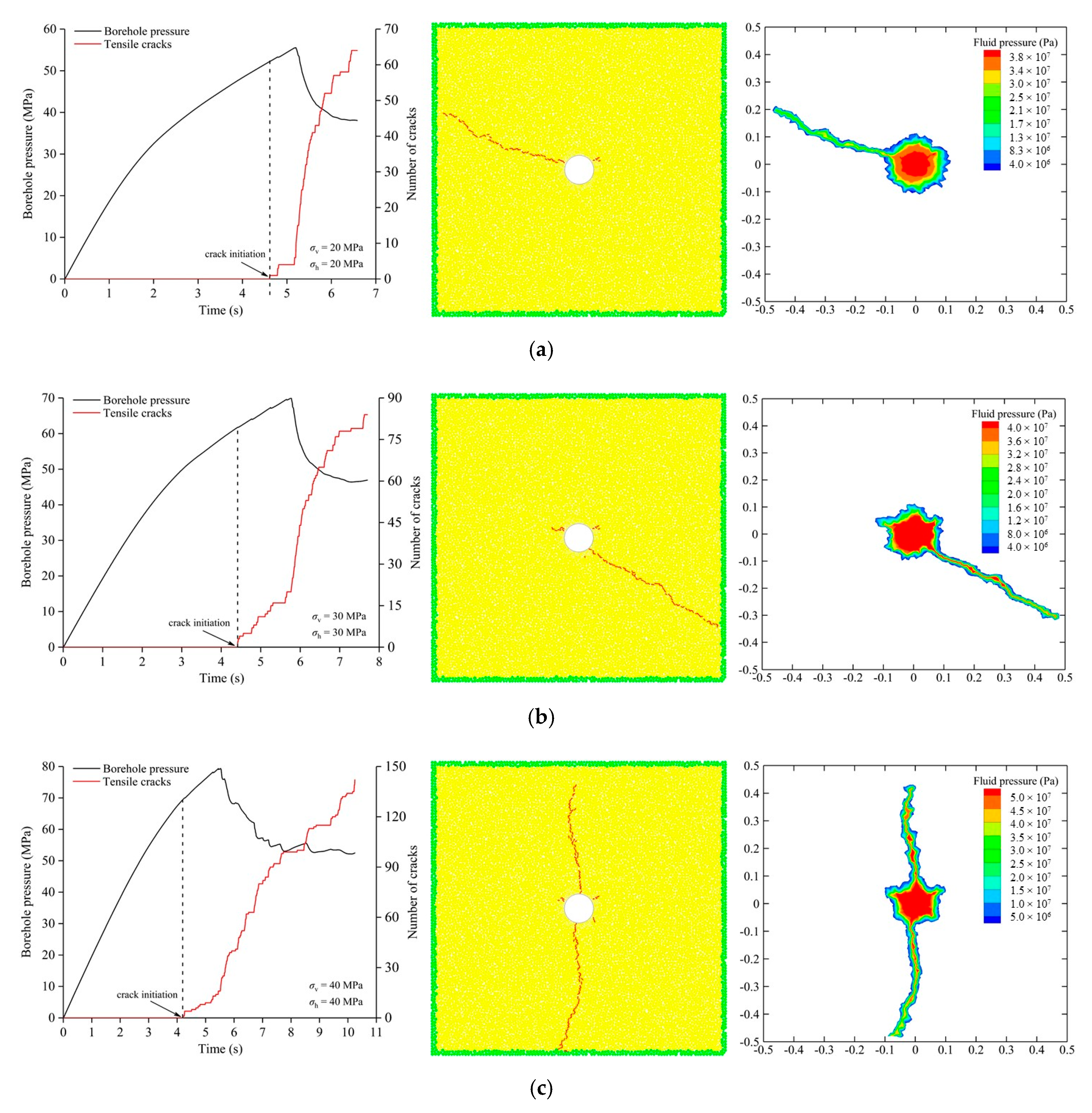 Energies 13 04718 g007