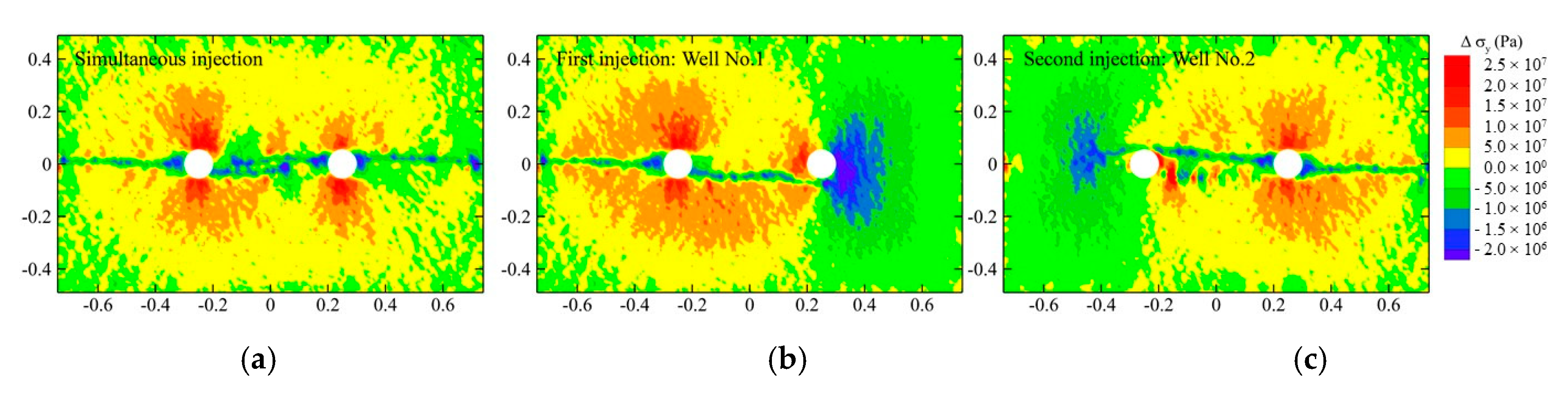 Energies 13 04718 g017