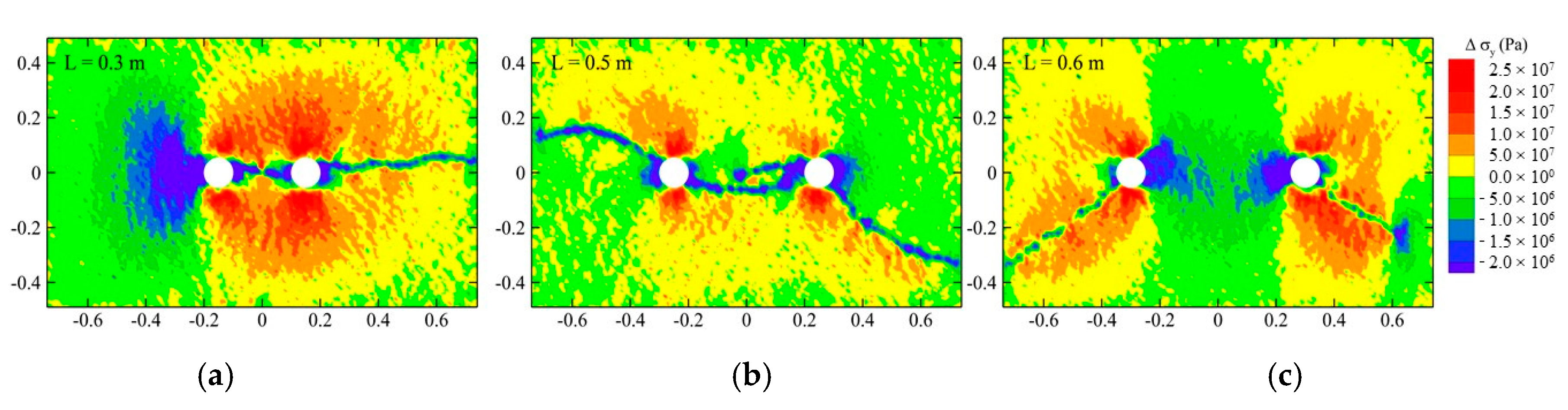 Energies 13 04718 g018