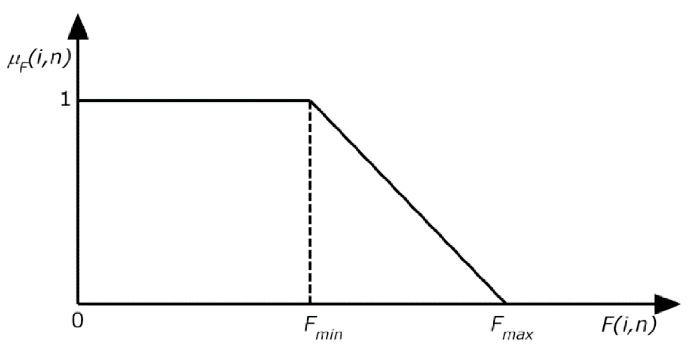 Energies 13 04719 g001