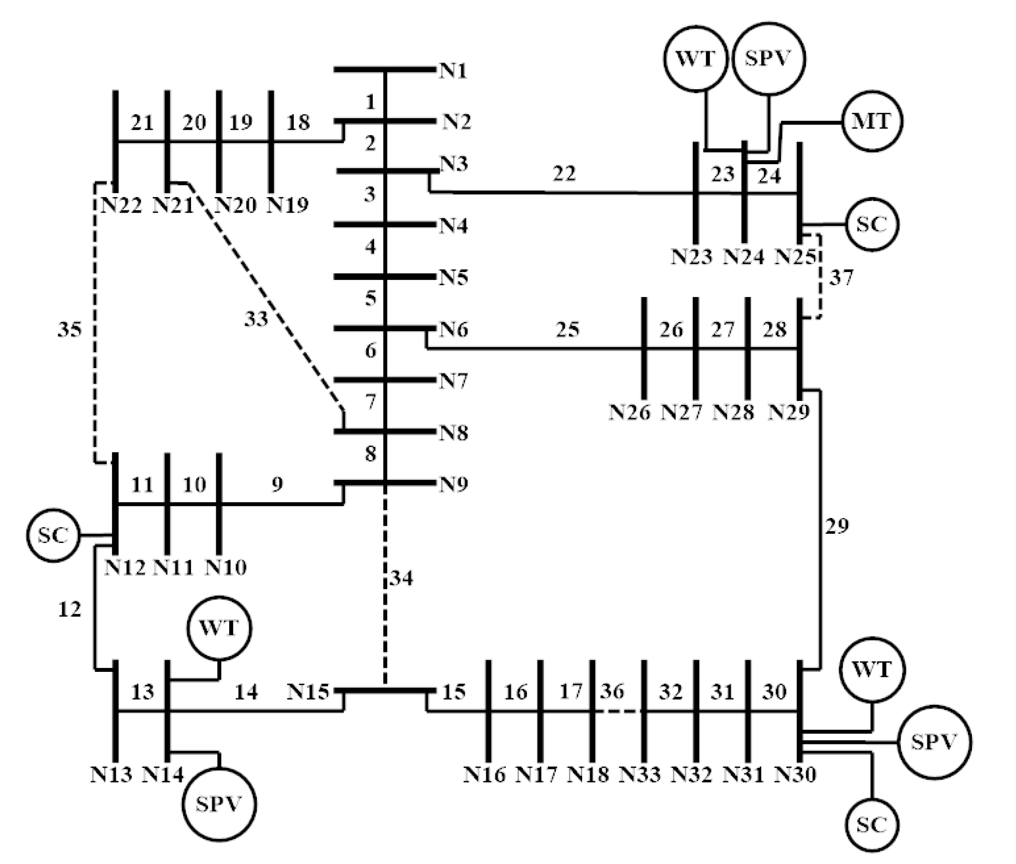 Energies 13 04719 g002