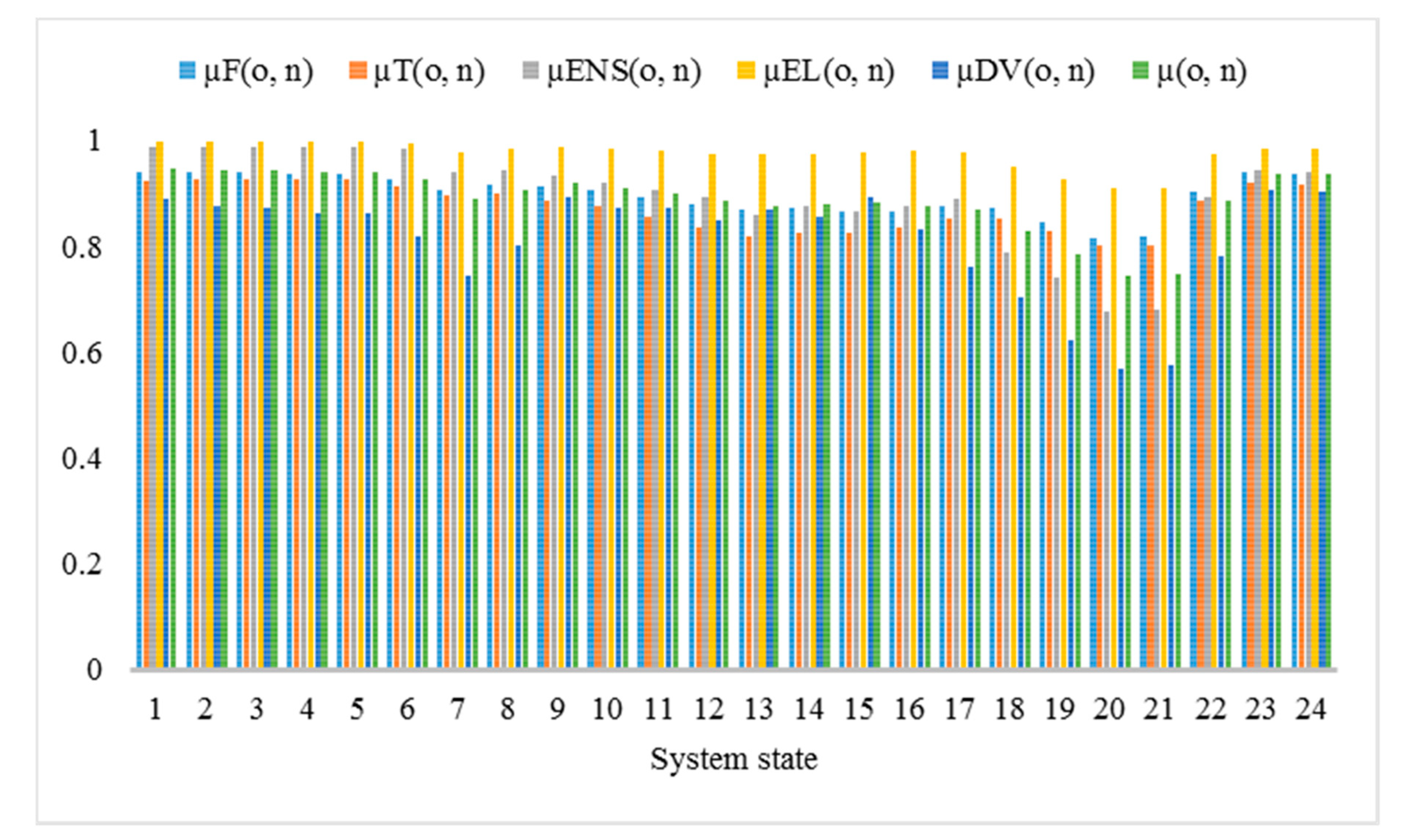 Energies 13 04719 g004