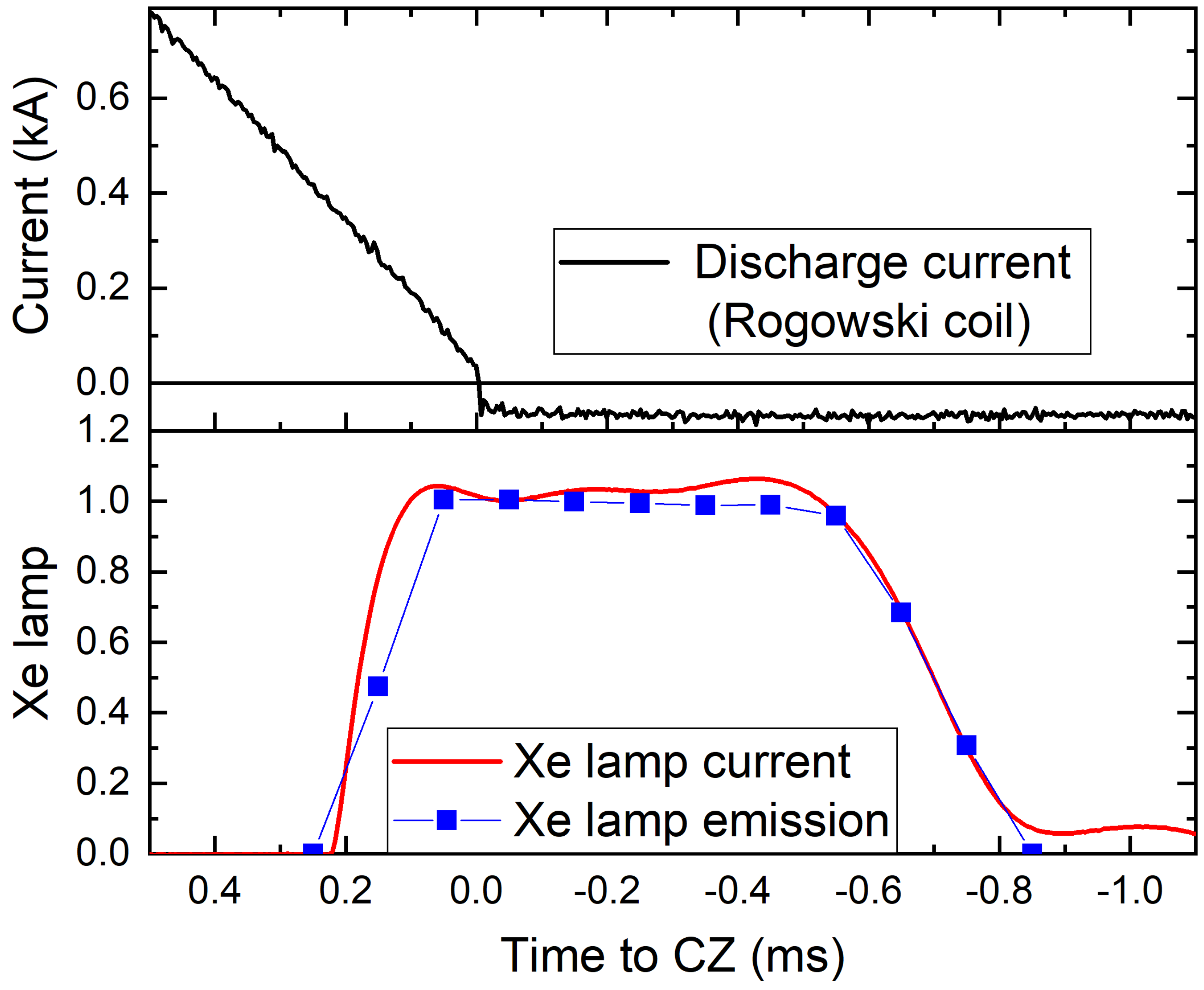 Energies 13 04720 g002
