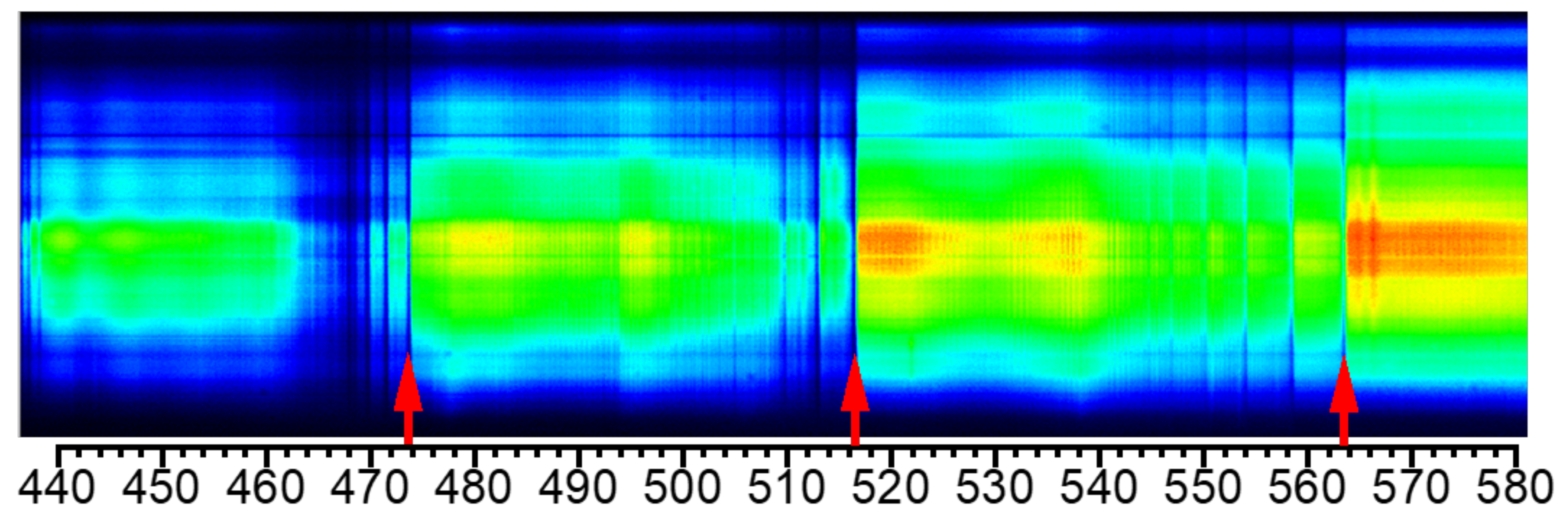 Energies 13 04720 g006