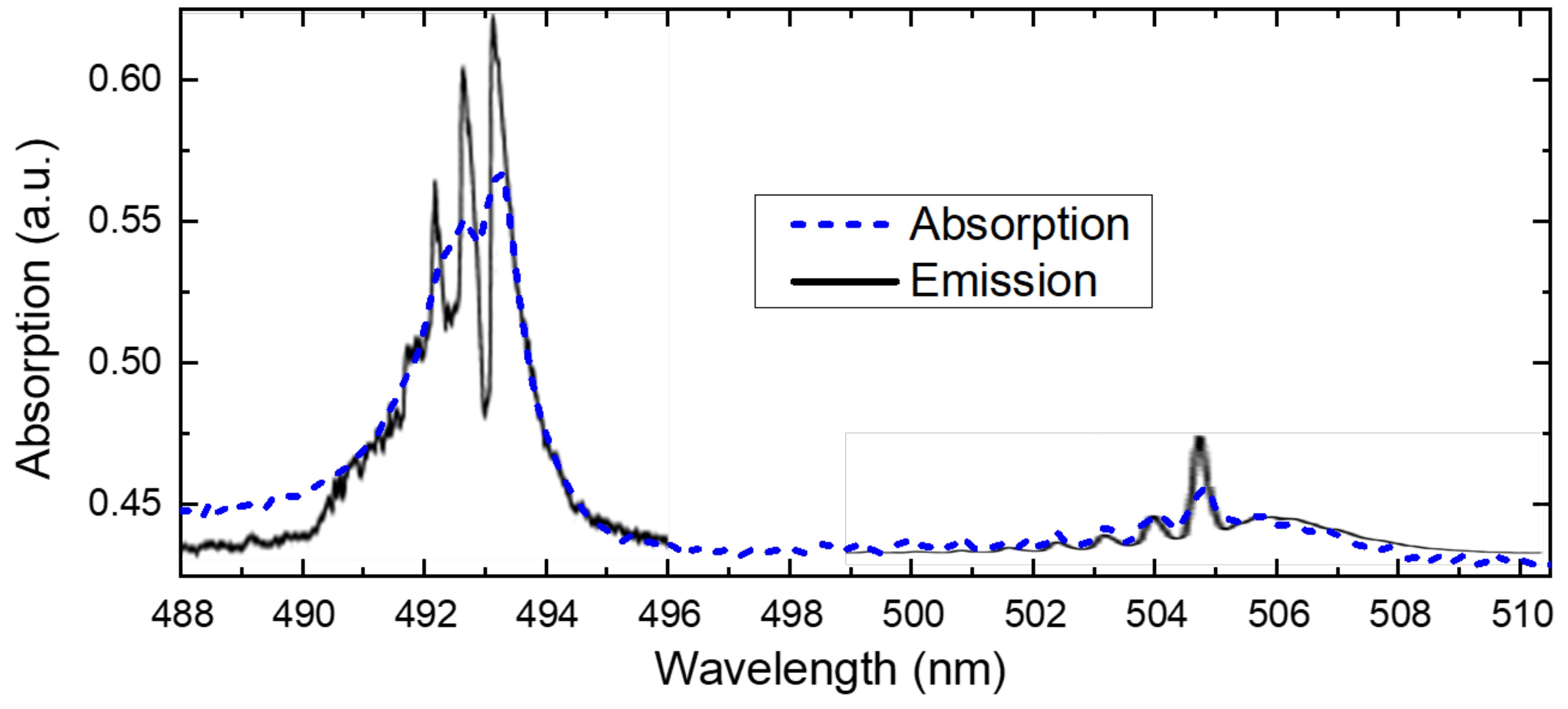 Energies 13 04720 g008